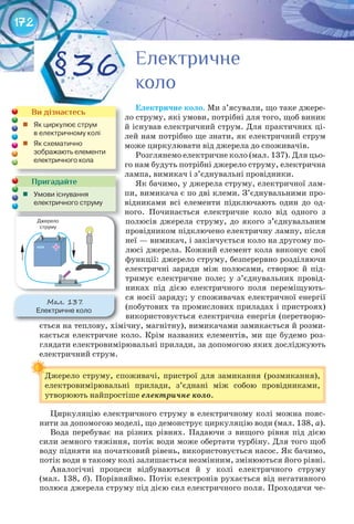 172
Електричне	коло. Ми з’ясували, що таке джере-
ло струму, які умови, потрібні для того, щоб виник
й існував електричний струм. Для практичних ці-
лей нам потрібно ще знати, як електричний струм
може циркулювати від джерела до споживачів.
Розглянемо електричне коло (мал. 137). Для цьо-
го нам будуть потрібні джерело струму, електрична
лампа, вимикач і з’єднувальні провідники.
Як бачимо, у джерела струму, електричної лам-
пи, вимикача є по дві клеми. З’єднувальними про-
відниками всі елементи підключають один до од-
ного. Починається електричне коло від одного з
полюсів джерела струму, до якого з’єднувальним
провідником підключено електричну лампу, після
неї — вимикач, і закінчується коло на другому по-
люсі джерела. Кожний елемент кола виконує свої
функції: джерело струму, безперервно розділяючи
електричні заряди між полюсами, створює й під-
тримує електричне поле; у з’єднувальних провід-
никах під дією електричного поля переміщують-
ся носії заряду; у споживачах електричної енергії
(побутових та промислових приладах і пристроях)
використовується електрична енергія (перетворю-
ється на теплову, хімічну, магнітну), вимикачами замикається й розми-
кається електричне коло. Крім названих елементів, ми ще будемо роз-
глядати електровимірювальні прилади, за допомогою яких досліджують
електричний струм.
Джерело струму, споживачі, пристрої для замикання (розмикання),
електровимірювальні прилади, з’єднані між собою провідниками,
утворюють найпростіше електричне коло.
Циркуляцію електричного струму в електричному колі можна пояс-
нити за допомогою моделі, що демонструє циркуляцію води (мал. 138, а).
Вода перебуває на різних рівнях. Падаючи з вищого рівня під дією
сили земного тяжіння, потік води може обертати турбіну. Для того щоб
воду підняти на початковий рівень, використовується насос. Як бачимо,
потік води в такому колі залишається незмінним, змінюються його рівні.
Аналогічні процеси відбуваються й у колі електричного струму
(мал. 138, б). Порівняймо. Потік електронів рухається від негативного
полюса джерела струму під дією сил електричного поля. Проходячи че-
Джерело струму, споживачі, пристрої для замикання (розмикання),
§36 ЕлектричнеЕлектричнеЕлектричнеЕлектричнеЕлектричнеЕлектричне
колоколоколоколоколоколо
Пригадайте
	 Умови	існування	
електричного	струму
Ви дізнаєтесь
	 Як	циркулює	струм	
в	електричному	колі
	 Як	схематично	
зображають	елементи	
електричного	кола
ється на теплову, хімічну, магнітну), вимикачами замикається й розми-ється на теплову, хімічну, магнітну), вимикачами замикається й розми-
М��. 137.
Електричне	коло
 