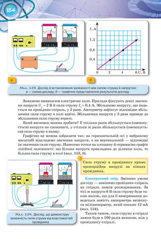 184
Замкнемо вимикачем електричне коло. Прилади фіксують деякі значен-
ня напруги U1
= 2 В й сили струму І1
= 0,4 А. Збільшимо напругу, що пода-
ється на провідник-спіраль, у 2 рази. Амперметр зафіксує відповідне збіль-
шення сили струму в колі вдвічі. Збільшення напруги у 3 рази приведе до
збільшення сили струму втричі.
Який висновок можна зробити? У скільки разів збільшується (зменшу-
ється) напруга на споживачі, у стільки ж разів збільшується (зменшуєть-
ся) сила струму в ньому.
Графічно це можна зобразити так: на горизонтальній осі у вибраному
масштабі відкладемо значення напруги, а на вертикальній — відповідні
їм значення сили струму. Нанесемо точки на площину й отримаємо графік
лінійної залежності: що більша напруга прикладена до ділянки кола, то
більша сила струму в колі (мал. 153, б).
Сила струму в провіднику прямо
пропорційна напрузі на кінцях
провідника.
Електричний	 опір. Змінимо умови
досліду — замінимо провідник-спіраль
на спіраль лампи розжарювання. За
тієї ж напруги 6 В сила струму буде та-
кою малою, що для її вимірювання до-
ведеться замість амперметра ввімкну-
ти міліамперметр, який покаже 12 мА
(мал. 154).
Таким чином, сила струму в спіралі
лампи буде в 100 разів меншою, ніж у
провіднику-спіралі.
більша сила струму в колі (мал. 153,
Сила струму в провіднику прямо
а б
М��. 153. Дослід	зі	встановлення	залежності	між	силою	струму	й	напругою:	
а —	схема	досліду;	б	—	графічне	представлення	результатів	досліду
М��. 154. Дослід,	що	демонструє	
залежність	сили	струму	від	властивостей	
провідника
 