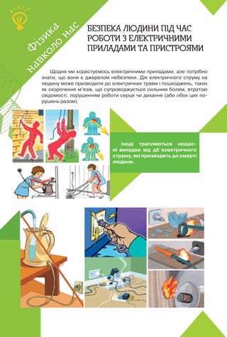 Щодня	ми	користуємось	електричними	приладами,	але	потрібно	
знати,	що	вони	є	джерелом	небезпеки.	Дія	електричного	струму	на	
людину	може	призводити	до	електричних	травм	і	пошкоджень,	таких	
як	скорочення	м’язів,	що	супроводжується	сильним	болем,	втратою	
свідомості,	порушенням	роботи	серця	чи	дихання	(або	обох	цих	по-
рушень	разом).	
Щодня	ми	користуємось	електричними	приладами,	але	потрібно	
Ф
ізика
Ф
ізика
Ф
ізика
Ф
ізика
Ф
ізика
Ф
ізика
навколо
нас
навколо
нас
навколо
нас
навколо
нас
навколо
нас
навколо
нас БЕЗПЕКА ЛЮДИНИ ПІД ЧАС
РОБОТИ З ЕЛЕКТРИЧНИМИ
ПРИЛАДАМИ ТА ПРИСТРОЯМИ
іноді	 трапляються	 нещас-
ні	 випадки	 від	 дії	 електричного	
струму,	які	призводять	до	смерті	
людини.
 