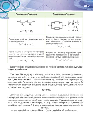 257
Послідовне з’єднання Паралельне з’єднання
R1
R2
R = R1
= R2
= +
1 2
1 1 1
R R R
=
+
1 2
1 2
1 R R
R R R
Сила струму в усіх частинах електрично-
го кола однакова:
I = I1
= I2
=… = In
.
Сила струму в нерозгалуженій частині
кола дорівнює сумі сил струму в окре-
мих паралельно з’єднаних елементах
електричного кола:
I = I1
+ I2
+… + In
.
Повна напруга в електричному колі (або
напруга на полюсах джерела струму)
­дорівнює сумі напруг на окремих ділянках
кола:
U = U1
+ U2
+… + Un
.
Напруга на кожному паралельно при­
єднаному провідникові є однаковою й
дорівнює напрузі на всій ділянці кола:
U = U1
= U2
=… = Un
.
Електричний струм проявляється за такими діями: тепловою, хіміч-
ною та магнітною.
Теплова дія струму у випадку, коли на ділянці кола не здійснюєть-
ся механічна робота і струм не здійснює хімічної дії, описується зако-
ном Джоуля—Ленца: кількість теплоти Q, що виділяється в провіднику,
який має опір R, за час t під час проходження по ньому струму силою І,
визначається добутком квадрата сили струму, опору провідника та часу
проходження струму:
Q = I2
Rt.
Хімічна дія струму (електроліз)  — процес виділення речовини на
електродах під час проходження електричного струму крізь розчини або
розплави електролітів, який описується законом Фарадея: маса речови-
ни m, що виділилася на електроді в результаті електролізу, прямо про-
порційна силі струму І й часу проходження струму через електроліт t:
m = kIt,
де k — коефіцієнт пропорційності (електрохімічний еквівалент).
 