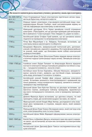 259
5.Виможетеоцінитирольвидатнихученихурозвиткузнаньпроелектрику.
(бл. 624–547 р.
до н. е.)
Учені Стародавньої Греції спостерігали притягання легких пред-
метів до бурштину, натертого шерстю
1600 р. Уперше термін «електрика» став вживати англійський лікар і при-
рододослідник Вільям Гільберт, який систематизував відому на
той ­час інформацію про електрику та магнетизм
1670 р. Німецький дослідник Отто Геріке винайшов спосіб отримання
електрики. (Пригадайте, які ще досліди проводив цей винахідник.
Ви їх вивчали в 7 класі в розділі «Тиск твердих тіл, рідин та газів»)
1729 р. Англійський фізик Стефан Грей виявив, що всі речовини можна
­поділити на провідники та непровідники електрики
1745 р. Пітер Ван Мушенбрек з м.  Лейдена, Голландія, встановив, що
електрику можна накопичувати та зберігати
1749 р. Бенджамін Франклін, американський політичний діяч, дипломат,	
учений, письменник, журналіст, видавець. В історію фізики ввійшов	
як учений, який довів, що блискавка являє собою електричний
розряд в атмосфері
1748–1751 рр. Російський фізик Георг-Вільгельм Ріхман відкрив явище електро-
статичної індукції (електризації через вплив). Винайшов електро-
метр
1789–1792 рр. Італійські вчені Луїджі Гальвані та Алессандро Вольта відкрили
­контактні електричні явища й винайшли джерела постійного стру-
му — гальванічні елементи, «вольтів стовп»
1801 р. Англійські вчені Ентоні Карлейль і Вільям Нікольсон, використо-
вуючи «вольтів стовп», виявили, що постійний струм, проходячи
крізь воду, розкладає її на кисень та водень
1808 р. Англійський учений Гемфрі Деві уперше здійснив електроліз 	
солей. Установив залежність електропровідності провідників від
їхньої довжини, площі поперечного перерізу, залежність електро-
провідності від температури
1820 р. Датський фізик Ганс-Крістіан Ерстед на дослідах встановив, що
­магнітна стрілка, розміщена поблизу провідника, відхиляється
від свого попереднього положення, коли в провіднику проходить
струм
1820 р. Домінік-Франсуа Араго встановив, що дротяна спіраль, по якій
проходить струм, діє на металеві ошурки так само, як і магніт
1820 р. Французький учений Андре-Марі Ампер, досліджуючи силу взає­
модії двох провідників зі струмом, відкрив закон, який названо
його ім’ям
1826 р. Німецький фізик Георг Симон Ом відкрив закон, який пов’язує опір
кола, електрорушійну силу та силу струму
1834 р. Англійський фізик Майк Фарадей сформулював закони електро-
лізу
1842–1843 рр. Емілій Ленц та Джеймс Джоуль незалежно один від одного відкри-
ли закон, що встановлює зв’язок між тепловими та електричними
явищами
1897 р. Англійський фізик Джозеф-Джон Томсон експериментально від-
крив електрон
 