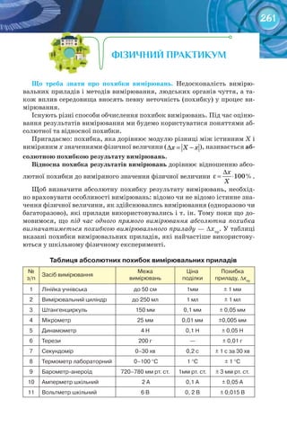 261
Що	 треба	 знати	 про	 похибки	 вимірювань.	 Недосконалість вимірю-
вальних приладів і методів вимірювання, людських органів чуття, а та-
кож вплив середовища вносять певну неточність (похибку) у процес ви-
мірювання.
Існують різні способи обчислення похибок вимірювань. Під час оціню-
вання результатів вимірювання ми будемо користуватися поняттями аб-
солютної та відносної похибки.
Пригадаємо: похибка, яка дорівнює модулю різниці між істинним Х і
виміряним х значеннями фізичної величини (∆ = −x X x ), називається аб-
солютною	похибкою	результату	вимірювань.
Відносна	похибка	результатів	вимірювань	дорівнює відношенню абсо-
лютної похибки до виміряного значення фізичної величини
∆
ε = ⋅100%
х
Х
.
Щоб визначити абсолютну похибку результату вимірювань, необхід-
но враховувати особливості вимірювань: відомо чи не відомо істинне зна-
чення фізичної величини, як здійснювались вимірювання (одноразово чи
багаторазово), які прилади використовувались і т. ін. Тому поки що до-
мовимося, що під час одного прямого вимірювання абсолютна похибка
визначатиметься похибкою вимірювального приладу — ∆хпр
. У таблиці
вказані похибки вимірювальних приладів, які найчастіше використову-
ються у шкільному фізичному експерименті.
Таблиця	абсолютних	похибок	вимірювальних	приладів
№
з/п
Засіб	вимірювання
Межа	
вимірювань
Ціна	
поділки
Похибка	
приладу,	∆хпр
1 Лінійка	учнівська до	50	см 1мм ±	1	мм
2 Вимірювальний	циліндр до	250	мл 1	мл ±	1	мл
3 Штангенциркуль 150	мм 0,1	мм ±	0,05	мм
4 Мікрометр 25	мм 0,01	мм ±0,005	мм
5 Динамометр	 4	Н 0,1	Н ±	0,05	Н
6 Терези	 200	г — ±	0,01	г
7 Секундомір 0–30	хв 0,2	с ±	1	с	за	30	хв
8 Термометр	лабораторний 	0–100	°С 1	°С ±	1	°С
9 Барометр-анероїд 720–780	мм	рт.	ст. 1мм	рт.	ст. ±	3	мм	рт.	ст.
10 Амперметр	шкільний 	2	А 0,1	А ±	0,05	А
11 Вольтметр	шкільний 6	В 0,	2	В ±	0,015	В
ФІЗИЧНИЙ ПРАКТИКУМ
 