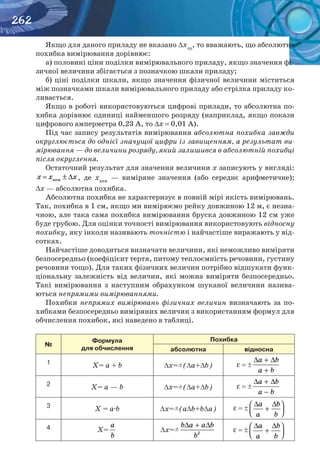 262
Якщо для даного приладу не вказано Δхпр
, то вважають, що абсолютна
похибка вимірювання дорівнює:
а) половині ціни поділки вимірювального приладу, якщо значення фі-
зичної величини збігається з позначкою шкали приладу;
б) ціні поділки шкали, якщо значення фізичної величини міститься
між позначками шкали вимірювального приладу або стрілка приладу ко-
ливається.
Якщо в роботі використовуються цифрові прилади, то абсолютна по-
хибка дорівнює одиниці найменшого розряду (наприклад, якщо покази
цифрового амперметра 0,23 А, то Δх = 0,01 А).
Під час запису результатів вимірювання абсолютна похибка завжди
округлюється до однієї значущої цифри із завищенням, а результат ви-
мірювання — до величини розряду, який залишився в абсолютній похибці
після округлення.
Остаточний результат для значення величини х записують у вигляді:
вимx x x= ± ∆ , де хвим
  — виміряне значення (або середнє арифметичне);
Δх — абсолютна похибка.
Абсолютна похибка не характеризує в повній мірі якість вимірювань.
Так, похибка в 1 см, якщо ми вимірюємо рейку довжиною 12 м, є незна-
чною, але така сама похибка вимірювання бруска довжиною 12 см уже
буде грубою. Для оцінки точності вимірювання використовують відносну
похибку, яку інколи називають точністю і найчастіше виражають у від-
сотках.
Найчастіше доводиться визначати величини, які неможливо виміряти
безпосередньо (коефіцієнт тертя, питому теплоємність речовини, густину
речовини тощо). Для таких фізичних величин потрібно відшукати функ-
ціональну залежність від величин, які можна виміряти безпосередньо.
Такі вимірювання з наступним обрахунком шуканої величини назива-
ються непрямuмu вимірюваннями.
Похибки непрямих вимірювань фізичних величин визначають за по-
хибками безпосередньо виміряних величин з використанням формул для
обчислення похибок, які наведено в таблиці.
№
Формула 	
для обчислення
Похибка
абсолютна відносна
1
Х= а + b ∆х=±(∆а+∆b) ε = ±
∆ + ∆
+
a b
a b
2
Х= а — b ∆х=±(∆а+∆b) ε = ±
∆ + ∆
−
a b
a b
3
Х = a∙b ∆х=±(a∆b+b∆a) ε = ±
∆ ∆ 
+  
a b
a b
4 X=
a
b
∆x=± 2
b a a b
b
∆ + ∆
ε = ±
∆ ∆ 
+  
a b
a b
 
