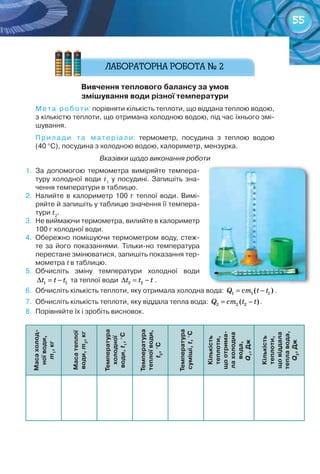 55
вивчення	теплового	балансу	за	умов	
змішування	води	різної	температури
Мета	роботи:	порівняти	кількість	теплоти,	що	віддана	теплою	водою,	
з	кількістю	теплоти,	що	отримана	холодною	водою,	під	час	їхнього	змі-
шування.
Прилади	 та	 матеріали:	 термометр,	 посудина	 з	 теплою	 водою	
(40	°С),	посудина	з	холодною	водою,	калориметр,	мензурка.
Вказівки щодо виконання роботи
1.	 За	 допомогою	 термометра	 виміряйте	 темпера-
туру	холодної	води	 t1
	 у	посудині.	Запишіть	зна-
чення	температури	в	таблицю.
2.	 Налийте	 в	 калориметр	 100	 г	 теплої	 води.	 Вимі-
ряйте	й	запишіть	у	таблицю	значення	її	темпера-
тури	t2
.
3.	 Не	виймаючи	термометра,	вилийте	в	калориметр	
100	г	холодної	води.
4.	 Обережно	помішуючи	термометром	воду,	стеж-
те	 за	 його	 показаннями.	 Тільки-но	 температура	
перестане	змінюватися,	запишіть	показання	тер-
мометра	t	
в	таблицю.
5.	 Обчисліть	 зміну	 температури	 холодної	 води	
∆ = −1 1t t t 	та	теплої	води	 ∆ = −2 2t t t .
6.	 Обчисліть	кількість	теплоти,	яку	отримала	холодна	вода:	 = −1 1 1( )Q cm t t .
7.	 Обчисліть	кількість	теплоти,	яку	віддала	тепла вода:	 = −2 2 2( )Q cm t t .
8.	 Порівняйте	їх	і	зробіть	висновок.
Маса	холод-
ної	води,		
m1
,	кг
Маса	теплої	
води,	m2
,	кг
Температура	
холодної	
води,	t1
,	°С
Температура	
теплої	води,
t2
,	°С
Температура	
суміші,	t,	°С
Кількість	
теплоти,	
що	отрима-
ла	холодна	
вода,
Q1
,	Дж	
Кількість	
теплоти,	
що	віддала	
тепла	вода,	
Q2
,	Дж
 