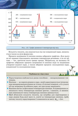 75
Кількість теплоти, яка виділяється під час конденсації пари, визнача-
ється також за цією формулою.
Процеси нагрівання й кипіння можна зобразити графічно. Для цього
по осі ординат відкладають значення температури речовини, а по осі аб-
сцис — час, протягом якого триває процес. Наприклад, на малюнку 55
графічно зображено процеси нагрівання й кипіння води та нагрівання
утвореної водяної пари, а також обернені процеси: охолодження пари,
конденсації та охолодження води.
Підбиваємо підсумки
	 Пароутворення відбувається двома способами — випаровуванням і ки-
пінням.
	 Кипіння — це перехід рідини в пару, який характеризується інтенсив-
ним випаровуванням рідини не тільки з її вільної поверхні, а й з усього
об’єму всередину бульбашок пари, які при цьому виникають.
	 Кипіння настає за фіксованої температури кипіння. З підвищенням зо-
внішнього тиску температура кипіння зростає, і навпаки, зі знижен-
ням зовнішнього тиску температура кипіння зменшується.
	 Щоб обчислити кількість теплоти, що потрібна для перетворення в
пару рідини будь-якої маси m, узятої за температури кипіння, треба
питому теплоту пароутворення L помножити на масу: =випQ Lm.
утвореної водяної пари, а також обернені процеси: охолодження пари,утвореної водяної пари, а також обернені процеси: охолодження пари,
М��. 55. Графік	залежності	температури	від	часу
 