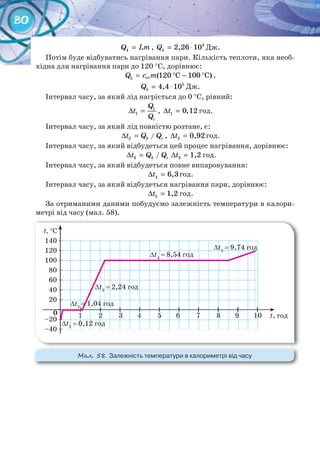 80
4Q Lm= , Q = ⋅ 4
4 2,26 10 Дж.
Потім буде відбуватись нагрівання пари. Кількість теплоти, яка необ-
хідна для нагрівання пари до 120 °C, дорівнює:
= ° − °Q c m5 (120 C 100 C) ,
Q = ⋅ 5
5 4,4 10 Дж.
Інтервал часу, за який лід нагріється до 0 °C, рівний:
∆ = 1
1
t
Q
t
Q
, ∆ =1 0,12t год.
Інтервал часу, за який лід повністю розтане, є:
2 2 / tt Q Q∆ = , t∆ =2 0,92год.
Інтервал часу, за який відбудеться цей процес нагрівання, дорівнює:
3 3 / tt Q Q∆ = t∆ =3 1,2 год.
Інтервал часу, за який відбудеться повне випаровування:
t∆ =4 6,3год.
Інтервал часу, за який відбудеться нагрівання пари, дорівнює:
t∆ =5 1,2 год.
За отриманими даними побудуємо залежність температури в калори-
метрі від часу (мал. 58).
t, °C
140 –
120 –
100 –
80 –
60 –
40 –
20 –
0
–
–20 –
–40 –
	і											і											і											і											і											і											і											і											і											і
1 2 3 4 5 6 7 8 9 10					t, год
∆t1
= 0,12 год
∆t2
= 1,04 год
∆t3
= 2,24 год
∆t5
= 9,74 год
∆t4
= 8,54 год
вп
М��. 58. Залежність	температури	в	калориметрі	від	часу
 
