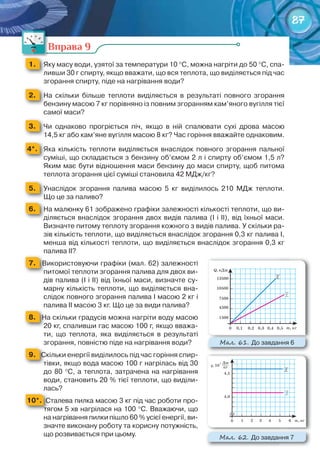 87
Вправа 9
1. 	 Яку	масу	води,	узятої	за	температури	10	°С,	можна	нагріти	до	50	°С,	спа-
ливши	30	г	спирту,	якщо	вважати,	що	вся	теплота,	що	виділяється	під	час	
згорання	спирту,	піде	на	нагрівання	води?
2. 	 На	 скільки	 більше	 теплоти	 виділяється	 в	 результаті	 повного	 згорання	
бензину	масою	7	кг	порівняно	із	повним	згоранням	кам’яного	вугілля	тієї	
самої	маси?
3. 	 Чи	 однаково	 прогріється	 піч,	 якщо	 в	 ній	 спалювати	 сухі	 дрова	 масою	
14,5	кг	або	кам’яне	вугілля	масою	8	кг?	Час	горіння	вважайте	однаковим.
4*. 	 Яка	 кількість	 теплоти	 виділяється	 внаслідок	 повного	 згорання	 пальної	
суміші,	що	складається	з	бензину	об’ємом	2	л	і	спирту	об’ємом	1,5	л?	
Яким	має	бути	відношення	маси	бензину	до	маси	спирту,	щоб	питома	
теплота	згорання	цієї	суміші	становила	42	МДж/кг?
5. 	 Унаслідок	 згорання	 палива	 масою	 5	 кг	 виділилось	 210	 МДж	 теплоти.	
Що	це	за	паливо?
6. 	 На	малюнку	61	зображено	графіки	залежності	кількості	теплоти,	що	ви-
діляється	внаслідок	згорання	двох	видів	палива	(І	і	ІІ),	від	їхньої	маси.	
Визначте	питому	теплоту	згорання	кожного	з	видів	палива.	У	скільки	ра-
зів	кількість	теплоти,	що	виділяється	внаслідок	згорання	0,3	кг	палива	І,	
менша	від	кількості	теплоти,	що	виділяється	внаслідок	згорання	0,3	кг	
палива	ІІ?
7. 	Використовуючи	графіки	(мал.	62)	залежності	
питомої	теплоти	згорання	палива	для	двох	ви-
дів	палива	(І	і	ІІ)	від	їхньої	маси,	визначте	су-
марну	кількість	теплоти,	що	виділяється	вна-
слідок	повного	згорання	палива	І	масою	2	кг	і	
палива	ІІ	масою	3	кг.	Що	це	за	види	палива?
8. 	На	скільки	градусів	можна	нагріти	воду	масою	
20	кг,	спаливши	гас	масою	100	г,	якщо	вважа-
ти,	 що	 теплота,	 яка	 виділяється	 в	 результаті	
згорання,	повністю	піде	на	нагрівання	води?
9. 	Скільки	енергії	виділилось	під	час	горіння	спир-
тівки,	якщо	вода	масою	100	г	нагрілась	від	30	
до	80	°С,	а	теплота,	затрачена	на	нагрівання	
води,	становить	20	%	тієї	теплоти,	що	виділи-
лась?
10*. 	Сталева	пилка	масою	3	кг	під	час	роботи	про-
тягом	5	хв	нагрілася	на	100	°С.	Вважаючи,	що	
на	нагрівання	пилки	пішло	60	%	усієї	енергії,	ви-
значте	виконану	роботу	та	корисну	потужність,	
що	розвивається	при	цьому.
Вправа 9Вправа 9Вправа 9Вправа 9
М��. 61. До	завдання	6
М��. 62. До	завдання	7
 
