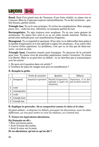 60
LEÇONS 3–4
Rond. Doté d’un grand sens de l’humour, d’une forte vitalité, tu aimes rire et
t’amuser. Mais tu n’agis pas toujours rationnellement. Tu as des intuitions... par-
fois bonnes, parfois moins.
Triangle bas. Tu as le sens pratique. Tu évites les complications. Bien manger,
jouer, rire... voilà ton truc. Attention, tu manques parfois de tact.
Rectangulaire. Tu agis toujours avec souplesse. Tu as une vaste gamme de
sentiments. Tu aimes être seul et tu as un riche monde intérieur. Parfois on
prend cette attitude pour une manifestation d’égoïsme.
Hexagonal. Tu es impulsif et spontané. D’un côté, tu te débrouilles bien grâce à
ta facilité d’expression et à ton aptitude à capter les situations ; d’un autre côté,
il t’arrive d’être capricieux. Le problème, c’est que tu ne fais pas de demi-me-
sures : ou tout ou rien.
Triangle haut. Caractère inquiet mais énergique. Tu éprouves de la curiosité
pour tout. Tu aimes vivre de nouvelles expériences, tenter l’aventure. Tu triens
à la liberté. Mais tu as peut-être un défaut : tu ne cherches pas à communiquer
avec les autres.
1. De quoi est-il question dans cet article ?
2. Combien de types de visages sont pris en considération ?
5. Remplis la grille.
Traits de caractère Qualités Défauts
1 hexagonal Impulsif et spontané Facilité d’expression,
aptitude à capter les
situations
Capricieux, il ne fait
pas de demi-mesures
2 rond
3 rectangulaire
4 ovale
5 triangle haut
6 triangle bas
6. Explique le proverbe : Ils se comportent comme le chien et le chat.
On peut utiliser : se disputer, les détails, provoquer les discussions, avoir les idées
différentes, un rien peut mettre en crise les relations, on s’entend mal.
7. Trouve les équivalents ukrainiens.
En français on dit :
• Être une bonne poire.
ç
• Avoir la bosse des maths.
• Avoir le cœur sur la main.
Et en ukrainien, qu’est-ce qu’on dit ?
 