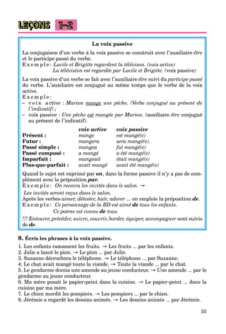 55
LEÇONS 1–2
La voix passive
La conjugaison d’un verbe à la voix passive se construit avec l’auxiliaire être
et le participe passé du verbe.
E x e m p l e : Lucile et Brigitte regardent la télévison. (voix active)
La télévision est regardée par Lucile et Brigitte. (voix passive
(
( )
e
La voix passive d’un verbe se fait avec l’auxiliaire être suivi du participe passé
du verbe. L’auxiliaire est conjugué au même temps que le verbe de la voix
active.
E x e m p l e :
– v o i x a ctive : Marion mange
g une pêche. (Verbe conjugué au présent de
l’indicatif) ;
– voix passive : Une pêche est mangée par Marion. (auxiliaire
(
( être conjugué
au présent de l’indicatif).
voix active voix passive
Présent : mange est mangé(e)
Futur : mangera sera mangé(e)
Passé simple : mangea fut mangé(e)
Passé composé : a mangé a été mangé(e)
Imparfait : mangeait était mangé(e)
Plus-que-parfait : avait mangé avait été mangé(e)
Quand le sujet est exprimé par on, dans la forme passive il n’y a pas de com-
plément avec la préposition par.
E x e m p l e : On recevra les invités dans le salon. →
Les invités seront reçus dans le salon.
Après les verbes aimer, détester, haïr, adorer ... on emploie la préposition de.
E x e m p l e : Ce personnage de la BD est aimé de tous les enfants.
Ce poème est connu de tous.
!!! Entourer, précéder, suivre, couvrir, border, équiper, accompagner sont suivis
de de.
9. Écris les phrases à la voix passive.
1. Les enfants ramassent les fruits. → Les fruits ... par les enfants.
2. Julie a lancé le pion. → Le pion ... par Julie.
3. Suzanne décrochera le téléphone. → Le téléphone ... par Suzanne.
4. Le chat avait mangé toute la viande. → Toute la viande ... par le chat.
5. Le gendarme donna une amende au jeune conducteur. → Une amende ... par le
gendarme au jeune conducteur.
6. Ma mère posait le papier-peint dans la cuisine. → Le papier-peint ... dans la
cuisine par ma mère.
7. Le chien mordit les pompiers. → Les pompiers ... par le chien.
8. Jérémie a regardé les dessins animés. → Les dessins animés ... par Jérémie.
 