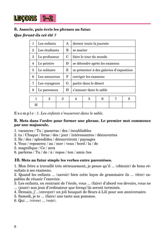 8
LEÇONS 1–2
8. Associe, puis écris les phrases au futur.
Que feront-ils cet été ?
1 Les enfants A dormir toute la journée
2 Les étudiants B se marier
3 Le professeur C faire le tour du monde
4 Le peintre D se détendre après les examens
5 Le solitaire E se présenter à des galeries d’exposition
6 Les amoureux F corriger les examens
7 Les voyageurs G partir dans le désert
8 Le paresseux H s’amuser dans le sable
1 2 3 4 5 6 7 8
H
E x e m p l e : 1. Les enfants s’museront dans le sable.
9. Mets dans l’ordre pour former une phrase. Le premier mot commence
par une majuscule.
1. vacances / Tu / passeras / des / inoubliables
2. tu / Chaque / feras / des / jour / intéressantes / découvertes
3. Ils / des / splendides / découvriront / paysages
4. Vous / reposerez / au / mer / vous / bord / la / de
5. magnifique / Ce / sera
6. parleras / Tu / de / à / repos / ton / amis /tes
10. Mets au futur simple les verbes entre parentèses.
1. Mon frère a travaillé très sérieusement, je pense qu’il ... (obtenir) de bons ré-
sultats à ses examens.
2. Quand les enfants ... (savoir) bien cette leçon de grammaire ils ... (être) ca-
pables de réussir l’exercice.
3. Les enfants, en rentrant de l’école, vous ... (faire) d’abord vos devoirs, vous ne
... (jouer) aux jeux d’ordinateur que lorsqu’ils seront terminés.
4. Demain, j’...(envoyer) un joli bouquet de fleurs à Lili pour son anniversaire.
5. Samedi, je te ... (faire) une tarte aux pommes.
6. Qui ... (vivre) ... (voir).
 