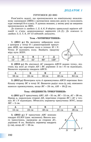 192
ÄÎÄÀÒÎÊ 1
ÃÎÒÓЄÌÎÑß ÄÎ ÇÍÎ
Ðîçâ’ÿæіòü çàäà÷і, ùî ïðîïîíóâàëèñÿ íà çîâíіøíüîìó íåçàëåæ-
íîìó îöіíþâàííі (ÇÍÎ) ç ìàòåìàòèêè ìèíóëèõ ðîêіâ òà îõîïëþþòü
êóðñ ãåîìåòðії 8-ãî êëàñó. Ó äóæêàõ âêàçàíî, ó ÿêîìó ðîöі öå çàâäàííÿ
ïðîïîíóâàëîñÿ íà ÇÍÎ.
Äî êîæíîãî іç çàâäàíü 1, 2, 4, 6, 9 îáåðіòü ïðàâèëüíèé âàðіàíò âіä-
ïîâіäі іç ï’ÿòè çàïðîïîíîâàíèõ âàðіàíòіâ (À–Ä). Äî êîæíîãî іç
çàâäàíü 3, 5, 7, 8, 10–13 âіäïîâіäü çàïèøіòü.
Òåìà «×ÎÒÈÐÈÊÓÒÍÈÊÈ»
1. (2011 ð.) Íà ìàëþíêó çîáðàæåíî êîëî
ç öåíòðîì ó òî÷öі Î і ðіâíîñòîðîííіé òðèêóò-
íèê ÀÎÂ, ùî ïåðåòèíàє êîëî â òî÷êàõ Ì і N.
Òî÷êà D íàëåæèòü êîëó. Çíàéäіòü ãðàäóñíó
ìіðó êóòà ÌDN.
A Á Â Ã Ä
15 30 45 60 120
2. (2015 ð.) Íà äіàãîíàëі ÀÑ êâàäðàòà ÀÂÑD çàäàíî òî÷êó, âіä-
ñòàíü âіä ÿêîї äî ñòîðіí ÀÂ і ÂÑ äîðіâíþє 2 ñì і 6 ñì âіäïîâіäíî.
Âèçíà÷òå ïåðèìåòð êâàäðàòà ÀÂÑD.
A Á Â Ã Ä
16 ñì 24 ñì 32 ñì 48 ñì 64 ñì
3. (2012 ð.) Áіñåêòðèñà êóòà À ïðÿìîêóòíèêàÀ ÀÂÑD ïåðåòèíàє éîãî
áіëüøó ñòîðîíó ÂÑ â òî÷öі Ì. Âèçíà÷òå ðàäіóñ êîëà (ó ñì), îïèñàíîãî
íàâêîëî ïðÿìîêóòíèêà, ÿêùî ÂÑ  24 ñì, ÀÌ  10 ñì.
Òåìà «ÏÎÄІÁÍІÑÒÜ ÒÐÈÊÓÒÍÈÊІÂ»
4. (2011 ð.) Ó òðèêóòíèêó ÀÂÑ: ÀÂ  31 ñì, ÂÑ  15 ñì, ÀÑ  26 ñì.
Ïðÿìà à, ïàðàëåëüíà ñòîðîíі ÀÂ, ïåðåòèíàє ñòîðîíè ÂÑ і ÀÑ ó òî÷-
êàõ M і N âіäïîâіäíî. Îá÷èñëіòü ïåðèìåòð òðèêóòíèêà MNÑ, ÿêùî
ÌÑ  5 ñì.
A Á Â Ã Ä
15 cì 24 cì 48 cì 21 cì 26 cì
5. (2013 ð.) Ó òðèêóòíèê ÀÂÑ âïèñàíî
êâàäðàò KLMN (äèâ. ìàëþíîê). Âèñîòà öüî-
ãî òðèêóòíèêà, ïðîâåäåíà äî ñòîðîíè ÀÑ,
äîðіâíþє 6 ñì. Çíàéäіòü ïåðèìåòð êâàäðàòà
(ó ñì), ÿêùî ÀÑ = 10 ñì.
 