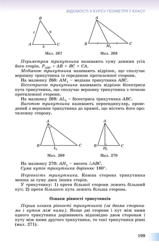 199
ВІДОМОСТІ З КУРСУ ГЕОМЕТРІЇЇ 7 КЛАСУ
Ìàë. 267 Ìàë. 268
Ïåðèìåòðîì òðèêóòíèêà íàçèâàþòü ñóìó äîâæèí óñіõ
éîãî ñòîðіí. PABCP  AB + BC + CA.
Ìåäіàíîþ òðèêóòíèêà íàçèâàþòü âіäðіçîê, ùî ñïîëó÷àє
âåðøèíó òðèêóòíèêà іç ñåðåäèíîþ ïðîòèëåæíîї ñòîðîíè.
Íà ìàëþíêó 268: AM1 – ìåäіàíà òðèêóòíèêà ABC.
Áіñåêòðèñîþ òðèêóòíèêà íàçèâàþòü âіäðіçîê áіñåêòðèñè
êóòà òðèêóòíèêà, ùî ñïîëó÷àє âåðøèíó òðèêóòíèêà ç òî÷êîþ
ïðîòèëåæíîї ñòîðîíè.
Íà ìàëþíêó 269: AL1 – áіñåêòðèñà òðèêóòíèêà ABC.
Âèñîòîþ òðèêóòíèêà íàçèâàþòü ïåðïåíäèêóëÿð, ïðîâå-
äåíèé ç âåðøèíè òðèêóòíèêà äî ïðÿìîї, ùî ìіñòèòü éîãî ïðî-
òèëåæíó ñòîðîíó.
Ìàë. 269 Ìàë. 270
Íà ìàëþíêó 270: AH1 – âèñîòà {ABC{{ .
Ñóìà êóòіâ òðèêóòíèêà äîðіâíþє 180.
Íåðіâíіñòü òðèêóòíèêà. Êîæíà ñòîðîíà òðèêóòíèêà
ìåíøà çà ñóìó äâîõ іíøèõ ñòîðіí.
Ó òðèêóòíèêó: 1) ïðîòè áіëüøîї ñòîðîíè ëåæèòü áіëüøèé
êóò; 2) ïðîòè áіëüøîãî êóòà ëåæèòü áіëüøà ñòîðîíà.
Îçíàêè ðіâíîñòі òðèêóòíèêіâ
Ïåðøà îçíàêà ðіâíîñòі òðèêóòíèêіâ (çà äâîìà ñòîðîíà-
ìè і êóòîì ìіæ íèìè). ßêùî äâі ñòîðîíè і êóò ìіæ íèìè
îäíîãî òðèêóòíèêà äîðіâíþþòü âіäïîâіäíî äâîì ñòîðîíàì і
êóòó ìіæ íèìè äðóãîãî òðèêóòíèêà, òî òàêі òðèêóòíèêè ðіâíі
(ìàë. 271).
 