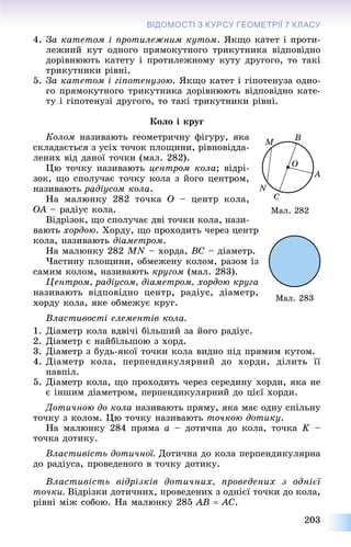 203
ВІДОМОСТІ З КУРСУ ГЕОМЕТРІЇЇ 7 КЛАСУ
4. Çà êàòåòîì і ïðîòèëåæíèì êóòîì. ßêùî êàòåò і ïðîòè-
ëåæíèé êóò îäíîãî ïðÿìîêóòíîãî òðèêóòíèêà âіäïîâіäíî
äîðіâíþþòü êàòåòó і ïðîòèëåæíîìó êóòó äðóãîãî, òî òàêі
òðèêóòíèêè ðіâíі.
5. Çà êàòåòîì і ãіïîòåíóçîþ. ßêùî êàòåò і ãіïîòåíóçà îäíî-
ãî ïðÿìîêóòíîãî òðèêóòíèêà äîðіâíþþòü âіäïîâіäíî êàòå-
òó і ãіïîòåíóçі äðóãîãî, òî òàêі òðèêóòíèêè ðіâíі.
Êîëî і êðóã
Êîëîì íàçèâàþòü ãåîìåòðè÷íó ôіãóðó, ÿêà
ñêëàäàєòüñÿ ç óñіõ òî÷îê ïëîùèíè, ðіâíîâіääà-
ëåíèõ âіä äàíîї òî÷êè (ìàë. 282).
Öþ òî÷êó íàçèâàþòü öåíòðîì êîëà; âіäðі-
çîê, ùî ñïîëó÷àє òî÷êó êîëà ç éîãî öåíòðîì,
íàçèâàþòü ðàäіóñîì êîëà.
Íà ìàëþíêó 282 òî÷êà O – öåíòð êîëà,
OA – ðàäіóñ êîëà.
Âіäðіçîê, ùî ñïîëó÷àє äâі òî÷êè êîëà, íàçè-
âàþòü õîðäîþ. Õîðäó, ùî ïðîõîäèòü ÷åðåç öåíòð
êîëà, íàçèâàþòü äіàìåòðîì.
Íà ìàëþíêó 282 MN – õîðäà, BC – äіàìåòð.
×àñòèíó ïëîùèíè, îáìåæåíó êîëîì, ðàçîì іç
ñàìèì êîëîì, íàçèâàþòü êðóãîì (ìàë. 283).
Öåíòðîì, ðàäіóñîì, äіàìåòðîì, õîðäîþ êðóãà
íàçèâàþòü âіäïîâіäíî öåíòð, ðàäіóñ, äіàìåòð,
õîðäó êîëà, ÿêå îáìåæóє êðóã.
Âëàñòèâîñòі åëåìåíòіâ êîëà.
1. Äіàìåòð êîëà âäâі÷і áіëüøèé çà éîãî ðàäіóñ.
2. Äіàìåòð є íàéáіëüøîþ ç õîðä.
3. Äіàìåòð ç áóäü-ÿêîї òî÷êè êîëà âèäíî ïіä ïðÿìèì êóòîì.
4. Äіàìåòð êîëà, ïåðïåíäèêóëÿðíèé äî õîðäè, äіëèòü її
íàâïіë.
5. Äіàìåòð êîëà, ùî ïðîõîäèòü ÷åðåç ñåðåäèíó õîðäè, ÿêà íå
є іíøèì äіàìåòðîì, ïåðïåíäèêóëÿðíèé äî öієї õîðäè.
Äîòè÷íîþ äî êîëà íàçèâàþòü ïðÿìó, ÿêà ìàє îäíó ñïіëüíó
òî÷êó ç êîëîì. Öþ òî÷êó íàçèâàþòü òî÷êîþ äîòèêó.
Íà ìàëþíêó 284 ïðÿìà a – äîòè÷íà äî êîëà, òî÷êà K –
òî÷êà äîòèêó.
Âëàñòèâіñòü äîòè÷íîї. Äîòè÷íà äî êîëà ïåðïåíäèêóëÿðíà
äî ðàäіóñà, ïðîâåäåíîãî â òî÷êó äîòèêó.
Âëàñòèâіñòü âіäðіçêіâ äîòè÷íèõ, ïðîâåäåíèõ ç îäíієї
òî÷êè. Âіäðіçêè äîòè÷íèõ, ïðîâåäåíèõ ç îäíієї òî÷êè äî êîëà,
ðіâíі ìіæ ñîáîþ. Íà ìàëþíêó 285 AB  AC.
Ìàë. 282
Ìàë. 283
 