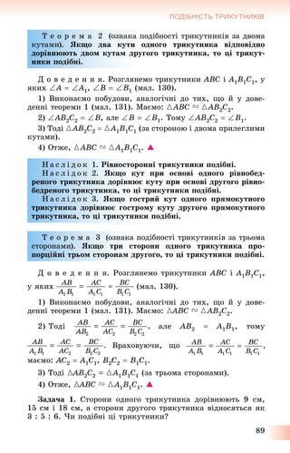 89
ПОДІБНІСТЬ ТРИКУТНИКІВ
Ò å î ð å ì à 2 (îçíàêà ïîäіáíîñòі òðèêóòíèêіâ çà äâîìà
êóòàìè). ßêùî äâà êóòè îäíîãî òðèêóòíèêà âіäïîâіäíî
äîðіâíþþòü äâîì êóòàì äðóãîãî òðèêóòíèêà, òî öі òðèêóò-
íèêè ïîäіáíі.
Ä î â å ä å í í ÿ. Ðîçãëÿíåìî òðèêóòíèêè ABC і A1B1C1, ó
ÿêèõ A  A1, B  B1 (ìàë. 130).
1) Âèêîíàєìî ïîáóäîâè, àíàëîãі÷íі äî òèõ, ùî é ó äîâå-
äåííі òåîðåìè 1 (ìàë. 131). Ìàєìî: {ABC V {AB2C2.
2) AB2C2  B, àëå B  B1. Òîìó AB2C2  B1.
3) Òîäі {AB2C2  {A1B1C1 (çà ñòîðîíîþ і äâîìà ïðèëåãëèìè
êóòàìè).
4) Îòæå, {ABC V {A1B1C1. 
Í à ñ ë і ä î ê 1. Ðіâíîñòîðîííі òðèêóòíèêè ïîäіáíі.
Í à ñ ë і ä î ê 2. ßêùî êóò ïðè îñíîâі îäíîãî ðіâíîáåä-
ðåíîãî òðèêóòíèêà äîðіâíþє êóòó ïðè îñíîâі äðóãîãî ðіâíî-
áåäðåíîãî òðèêóòíèêà, òî öі òðèêóòíèêè ïîäіáíі.
Í à ñ ë і ä î ê 3. ßêùî ãîñòðèé êóò îäíîãî ïðÿìîêóòíîãî
òðèêóòíèêà äîðіâíþє ãîñòðîìó êóòó äðóãîãî ïðÿìîêóòíîãî
òðèêóòíèêà, òî öі òðèêóòíèêè ïîäіáíі.
Ò å î ð å ì à 3 (îçíàêà ïîäіáíîñòі òðèêóòíèêіâ çà òðüîìà
ñòîðîíàìè). ßêùî òðè ñòîðîíè îäíîãî òðèêóòíèêà ïðî-
ïîðöіéíі òðüîì ñòîðîíàì äðóãîãî, òî öі òðèêóòíèêè ïîäіáíі.
Ä î â å ä å í í ÿ. Ðîçãëÿíåìî òðèêóòíèêè ABC і A1B1C1,
ó ÿêèõ (ìàë. 130).
1) Âèêîíàєìî ïîáóäîâè, àíàëîãі÷íі äî òèõ, ùî é ó äîâå-
äåííі òåîðåìè 1 (ìàë. 131). Ìàєìî: {ABC{{ V {AB2C2.
2) Òîäі àëå AB2  A1B1, òîìó
Âðàõîâóþ÷è, ùî
ìàєìî: AC2  A1C1, B2C2  B1C1.
3) Òîäі {AB{{ 2C2  {A1B1C1 (çà òðüîìà ñòîðîíàìè).
4) Îòæå, {ABC{{ V {A1B1C1. 
Çàäà÷à 1. Ñòîðîíè îäíîãî òðèêóòíèêà äîðіâíþþòü 9 ñì,
15 ñì і 18 ñì, à ñòîðîíè äðóãîãî òðèêóòíèêà âіäíîñÿòüñÿ ÿê
3 : 5 : 6. ×è ïîäіáíі öі òðèêóòíèêè?
 