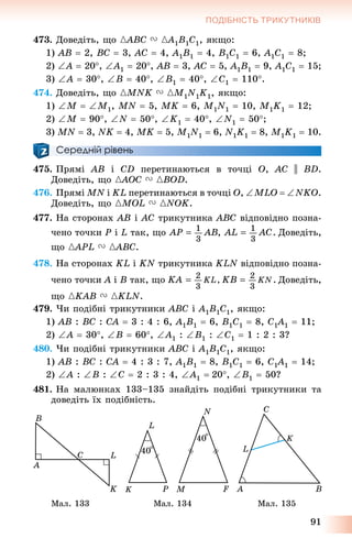 91
ПОДІБНІСТЬ ТРИКУТНИКІВ
473. Äîâåäіòü, ùî {ABC{{ V {A{{ 1B1C1, ÿêùî:
1) AB  2, BC  3, AC  4, A1B1  4, B1C1  6, A1C1  8;
2) A  20, A1  20, AB  3, AC  5, A1B1  9, A1C1  15;
3) A  30, B  40, B1  40, C1  110.
474. Äîâåäіòü, ùî {MNK V {M1N1K1, ÿêùî:
1) M  M1, MN  5, MK  6, M1N1  10, M1K1  12;
2) M  90, N  50, K1  40, N1  50;
3) MN  3, NK  4, MK  5, M1N1  6, N1K1  8, M1K1  10.
Середній рівень
475. Ïðÿìі AB і CD ïåðåòèíàþòüñÿ â òî÷öі O, AC || BD.
Äîâåäіòü, ùî {AOC{{ V {BOD.
476. Ïðÿìі MN і KL ïåðåòèíàþòüñÿ â òî÷öі O, MLO  NKO.
Äîâåäіòü, ùî {MOL V {NOK.
477. Íà ñòîðîíàõ AB і AC òðèêóòíèêà ABC âіäïîâіäíî ïîçíà-
÷åíî òî÷êè P і L òàê, ùî , Äîâåäіòü,
ùî {APL{{ V {ABC{{ .
478. Íà ñòîðîíàõ KL і KN òðèêóòíèêà KLN âіäïîâіäíî ïîçíà-
÷åíî òî÷êè A і B òàê, ùî Äîâåäіòü,
ùî {KAB V {KLN.
479. ×è ïîäіáíі òðèêóòíèêè ABC і A1B1C1, ÿêùî:
1) AB : BC : CA  3 : 4 : 6, A1B1  6, B1C1  8, C1A1 1  11;
2) A  30, B  60, A1 : B1 : C1  1 : 2 : 3?
480. ×è ïîäіáíі òðèêóòíèêè ABC і A1B1C1, ÿêùî:
1) AB : BC : CA  4 : 3 : 7, A1B1  8, B1C1  6, C1A1 1  14;
2) A : B : C  2 : 3 : 4, A1  20, B1  50?
481. Íà ìàëþíêàõ 133–135 çíàéäіòü ïîäіáíі òðèêóòíèêè òà
äîâåäіòü їõ ïîäіáíіñòü.
Ìàë. 133 Ìàë. 134 Ìàë. 135
 