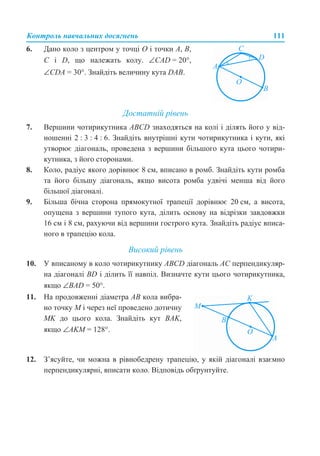 Контроль навчальних досягнень 111
Достатній рівень
7. Вершини чотирикутника АВСD знаходяться на колі і ділять його у від-
ношенні 2 : 3 : 4 : 6. Знайдіть внутрішні кути чотирикутника і кути, які
утворює діагональ, проведена з вершини більшого кута цього чотири-
кутника, з його сторонами.
8. Коло, радіус якого дорівнює 8 см, вписано в ромб. Знайдіть кути ромба
та його більшу діагональ, якщо висота ромба удвічі менша від його
більшої діагоналі.
9. Більша бічна сторона прямокутної трапеції дорівнює 20 см, а висота,
опущена з вершини тупого кута, ділить основу на відрізки завдовжки
16 см і 8 см, рахуючи від вершини гострого кута. Знайдіть радіус вписа-
ного в трапецію кола.
Високий рівень
10. У вписаному в коло чотирикутнику АВСD діагональ АС перпендикуляр-
на діагоналі BD і ділить її навпіл. Визначте кути цього чотирикутника,
якщо ∠BAD = 50°.
12. З’ясуйте, чи можна в рівнобедрену трапецію, у якій діагоналі взаємно
перпендикулярні, вписати коло. Відповідь обґрунтуйте.
6. Дано коло з центром у точці О і точки А, В,
С і D, що належать колу. ∠CAD = 20°,
∠CDA = 30°. Знайдіть величину кута DAB.
11. На продовженні діаметра АВ кола вибра-
но точку М і через неї проведено дотичну
МK до цього кола. Знайдіть кут BAK,
якщо ∠АKM = 128°.
 