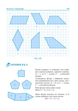 Основне в параграфі 191
Рис. 130
ОСНОВНЕ В § 11
Площа квадрата зі стороною, яка дорів-
нює одиниці довжини, дорівнює одиниці:
SE = 1, де S — площа, E — одиничний
квадрат.
Геометрична фігура з вибраною одини-
цею вимірювання має єдину площу, яка є
додатним числом. SF > 0, де S — площа,
F — геометрична фігура.
Рівні фігури мають рівні площі.
Якщо F1 = F2, то S1 = S2.
Якщо фігура поділена на частини, то її
площа дорівнює сумі площ частин:
S(F) = S1 + S2 + S3.
 