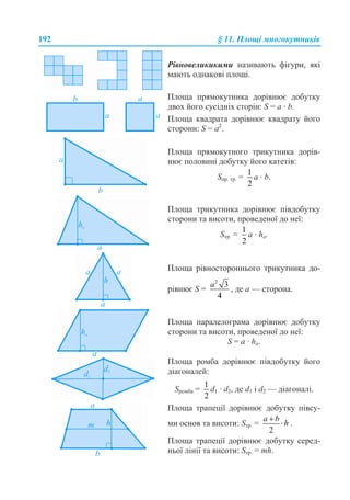 192 § 11. Площі многокутників
Рівновеликикими називають фігури, які
мають однакові площі.
Площа прямокутника дорівнює добутку
двох його сусідніх сторін: S = a · b.
Площа квадрата дорівнює квадрату його
сторони: S = a2
.
Площа прямокутного трикутника дорів-
нює половині добутку його катетів:
Sпр. тр. = a · b.
Площа трикутника дорівнює півдобутку
сторони та висоти, проведеної до неї:
Sтр. = a · ha.
Площа рівностороннього трикутника до-
рівнює S = , де a — сторона.
Площа паралелограма дорівнює добутку
сторони та висоти, проведеної до неї:
S = a · ha.
Площа ромба дорівнює півдобутку його
діагоналей:
Sромба = d1 · d2, де d1 і d2 — діагоналі.
Площа трапеції дорівнює добутку півсу-
ми основ та висоти: Sтр. = .
Площа трапеції дорівнює добутку серед-
ньої лінії та висоти: Sтр. = mh.
 