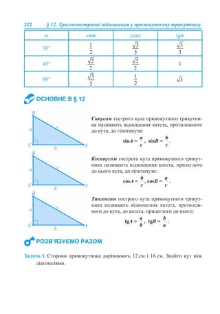 222 § 12. Тригонометричні відношення у прямокутному трикутнику
Задача 1. Сторони прямокутника дорівнюють 12 см і 16 см. Знайти кут між
діагоналями.
α sinα cosα tgα
30°
45° 1
60°
ОСНОВНЕ В § 12
Синусом гострого кута прямокутного трикутни-
ка називають відношення катета, протилежного
до кута, до гіпотенузи:
sinA = , sinB = .
Косинусом гострого кута прямокутного трикут-
ника називають відношення катета, прилеглого
до цього кута, до гіпотенузи:
cosA = , cosB = .
Тангенсом гострого кута прямокутного трикут-
ника називають відношення катета, протилеж-
ного до кута, до катета, прилеглого до нього:
tgA = , tgB = .
РОЗВ’ЯЗУЄМО РАЗОМ
 