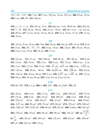 252 Відповіді та вказівки
115°, 65°, 115°. 403. 7 см. 407. 3 см, 10,5 см, 18 см, 10,5 см. 408. 10 см, 30 см.
409. 3 см. 410. 30°. 411. 160 см.
§ 7
419. a і d, с і m. 421. 24 см, 9 см. 425. а) 6 см, 9 см; б) 48 см. 426. 20,8 см.
429. 7 : 10. 432. 28 см, 40 см. 434. 25 см, 30 см. 435. На 6 см і на 6,5 см.
436. 99 см. 437. 12 см, 24 см, 36 см, 48 см. 438. 9 см, 18 см, 27 см. 439. 12 см.
440. 36 см.
§ 8
459. 18 см, 24 см, 30 см. 461. Так. 464. 30 см. 466. 9,6 дм. 475. 14 см. 479. 8 см.
481. 9 см. 484. 36°, 72°, 72°. 485. 6 см, 18 см. 486. 24 см. 487. 30 см, 40 см.
488. 8 см, 2 см, 18 см. 489. 34 см. 490. 17 см.
§ 9
509. 2,4 дм. 511. 12 см. 513. 240 см. 515. 40 см. 517. 40 см. 519. 8 см.
521. 12 см. 523. 76 см. 525. 3 см. 528. 4 см. 531. 72 см. 534. 6 см, 8 см.
542. 3 см. 543. 2,5 см. 544. 72 см. 545. см, см. 546. 6 см, см.
547. 124 см. 548. 30 см, 40 см. 549. см. 553. см. 554. 36 см.
555. 120 см. 556. 30 см, 40 см. 557. 8 см. 558. см, 2 см. 559. 72 см.
560. 84 см. 561. 36 дм, 64 дм. 562. 4 см, 6,5 см, 9 см, 6,5 см.
§ 10
575. На 720°. 578. 11; ні. 580. 6. 585. 165°. 590. 14; 2160°. 593. 10.
§ 11
621. 28 см. 624. 4 см. 626. 13 см. 629. 5 см. 632. 240 см2
. 635. 18 см.
637. 32 см. 640. 9 см. 642. 18 см2
. 644. 200 см2
. 646. 4 см. 648. 54 см.
651. 324 см2
, 18 см. 653. 60 см2
. 656. 32 см2
. 659. 4,8 см. 664. 10 см2
.
666. см. 668. 96 см2
. 671. 78 см2
. 673. 60 см2
. 674. 128 см2
. 675. 300 см2
.
676. 1200 см2
. 677. 2352 см2
. 678. 60 см2
. 679. 50 см2
. 680. Удвічі. 681. 9,6 см2
.
682. 270 см2
. 683. 39 см2
. 684. 96 см2
. 685. 96 см2
. 686. 336 см2
. 687. а)
б) 691. 30 см2
. 692. 384 см2
. 694. 126 см2
. 695. 60 см2
. 696. 100 см2
.
697. m2
. 698. 242 см2
. 699. 18 см.
 
