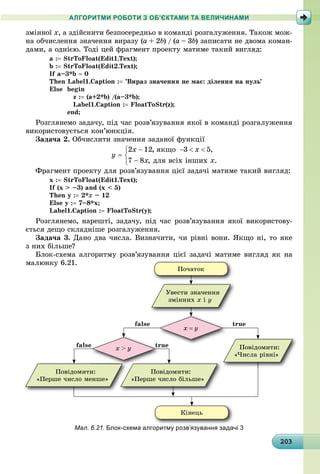 20320320320320320320320320320320320320320320320320320320320320320320320320320320320320320320320303
АЛГОРИТМИ РОБОТИ З ОБ’ЄКТАМИ ТА ВЕЛИЧИНАМИ
çìіííîї õ, à çäіéñíèòè áåçïîñåðåäíüî â êîìàíäі ðîçãàëóæåííÿ. Òàêîæ ìîæ-
íà îá÷èñëåííÿ çíà÷åííÿ âèðàçó (a + 2b) / (a – 3b) çàïèñàòè íå äâîìà êîìàí-
äàìè, à îäíієþ. Òîäі öåé ôðàãìåíò ïðîåêòó ìàòèìå òàêèé âèãëÿä:
a : StrToFloat(Edit1.Text);
b : StrToFloat(Edit2.Text);
If a–3*b  0
Then Label1.Caption : ’Âèðàç çíà÷åííÿ íå ìàє: äіëåííÿ íà íóëü’
Else begin
z : (a+2*b) /(a–3*b);
Label1.Caption : FloatToStr(z);
end;
Ðîçãëÿíåìî çàäà÷ó, ïіä ÷àñ ðîçâ’ÿçóâàííÿ ÿêîї â êîìàíäі ðîçãàëóæåííÿ
âèêîðèñòîâóєòüñÿ êîí’þíêöіÿ.
Çàäà÷à 2. Îá÷èñëèòè çíà÷åííÿ çàäàíîї ôóíêöії
Ôðàãìåíò ïðîåêòó äëÿ ðîçâ’ÿçóâàííÿ öієї çàäà÷і ìàòèìå òàêèé âèãëÿä:
x : StrToFloat(Edit1.Text);
If (x > –3) and (x < 5)
Then y : 2*x – 12
Else y : 7–8*x;
Label1.Caption : FloatToStr(y);
Ðîçãëÿíåìî, íàðåøòі, çàäà÷ó, ïіä ÷àñ ðîçâ’ÿçóâàííÿ ÿêîї âèêîðèñòîâó-
єòüñÿ äåùî ñêëàäíіøå ðîçãàëóæåííÿ.
Çàäà÷à 3. Äàíî äâà ÷èñëà. Âèçíà÷èòè, ÷è ðіâíі âîíè. ßêùî íі, òî ÿêå
ç íèõ áіëüøå?
Áëîê-ñõåìà àëãîðèòìó ðîçâ’ÿçóâàííÿ öієї çàäà÷і ìàòèìå âèãëÿä ÿê íà
ìàëþíêó 6.21.
Ïî÷àòîê
Êіíåöü
Óâåñòè çíà÷åííÿ
çìіííèõ x і y
Ïîâіäîìèòè:
«Ïåðøå ÷èñëî ìåíøå»
Ïîâіäîìèòè:
«Ïåðøå ÷èñëî áіëüøå»
Ïîâіäîìèòè:
«×èñëà ðіâíі»
x > y
x  y
false
falseee
true
ruertrruerr
Мал. 6.21. Блок-схема алгоритму розв’язування задачі 3
 