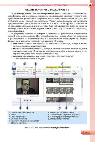 1391391391391391391391391391391391391391391391391391391391391391391391391391391391391391391391391391391391391391391391391391391391391391391391391391391391391391391391391391391391391391391391393939
ОБРАБОТКА ОБЪЕКТОВ МУЛЬТИМЕДИА
ОБЩИЕ ПОНЯТИЯ О ВИДЕОФИЛЬМЕ
Ïîä âèäåîôèëüìîì, êàê è êèíîôèëüìîì (àíãë. cine-film – êèíîïëåíêà,
êèíîôèëüì), ìû â îñíîâíîì ïîíèìàåì ïðîèçâåäåíèå êèíîèñêóññòâà. Ñ ðàñ-
ïðîñòðàíåíèåì ðàçëè÷íûõ óñòðîéñòâ äëÿ çàïèñè âèäåîäàííûõ ñîçäàòü âè-
äåîôèëüì ìîæåò ëþáîé ïîëüçîâàòåëü. Òàêèå âèäåîôèëüìû, êàê ïðàâèëî,
ïðåäíàçíà÷åíû äëÿ ïðîñìîòðà äîìà èëè â íåáîëüøèõ ãðóïïàõ, â îòëè÷èå
îò ïðîñìîòðà ôèëüìîâ â êèíîòåàòðàõ. Äëÿ íåáîëüøèõ ïî ðàçìåðó êèíî- è
âèäåîôèëüìîâ èñïîëüçóþò òåðìèí êëèï (àíãë. clip – ñæèìàòü, îáðåçàòü),
èëè âèäåîêëèï.
Âèäåîôèëüì ñîñòîèò èç êàäðîâ – îòäåëüíûõ ôðàãìåíòîâ ïîäâèæíîãî
(âèäåî) èëè íåïîäâèæíîãî (ôîòî) èçîáðàæåíèÿ. Êàäðû îáðàçóþò âèäåîðÿä
è ðàçìåùàþòñÿ â âèäåîðåäàêòîðå íà ñïåöèàëüíîé âèäåîäîðîæêå. Âèäåî-
ôèëüì, êàê ïðàâèëî, ñîäåðæèò ñëåäóþùèå îáúåêòû:
 çàãîëîâîê – îäèí èëè íåñêîëüêî òåêñòîâûõ îáúåêòîâ, êîòîðûå ïîÿâ-
ëÿþòñÿ â íà÷àëå âèäåîôèëüìà;
 òèòðû – òåêñòîâûå îáúåêòû, êîòîðûå ïîÿâëÿþòñÿ èëè ïîâåðõ âèäåî è
èñïîëüçóþòñÿ äëÿ îáúÿñíåíèÿ èçîáðàæåíèÿ, èëè â êîíöå âèäåî è ñî-
äåðæàò ñâåäåíèÿ îá àâòîðàõ âèäåîôèëüìà;
 çâóêîâîå ñîïðîâîæäåíèå ìîæåò áûòü íåñêîëüêèõ âèäîâ:
 çàïèñàííîå âìåñòå ñ âèäåî;
9
1 2 3 4
8 7 6 5
1. Панель быстрого запуска
2. Лента
3. Окно просмотра
4. Область монтажа
5. Ползунок изменения масштаба
области монтажа
6. Видеоряд (видеодорожка)
7. Звуковой ряд (звуковая дорожка)
8. Кнопки управления просмотром
9. Ползунок просмотра
Рис. 4.10. Окно программы Киностудия Windows
 