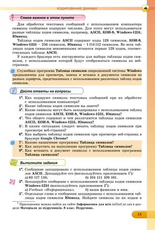 1151515151515151515151515151515
КОДИРОВАНИЕ ДАННЫХ
îáðàáîòêè òåêñòîâûõ ñîîáùåíèé ñ èñïîëüçîâàíèåì êîìïüþòåðà
ëû ñîîáùåíèÿ êîäèðóþò ÷èñëàìè. Äëÿ ýòîãî ìîãóò èñïîëüçîâàòüñÿ
ðàçíûå òàáëèöû êîäîâ ñèìâîëîâ, íàïðèìåð, ASCII, ÊÎÈ-8, Windows-1251,
Þíèêîä.
Òàáëèöà êîäîâ ñèìâîëîâ ASCII ñîäåðæèò êîäû 128 ñèìâîëîâ, ÊÎÈ-8,
Windows-1251 – 256 ñèìâîëîâ, Þíèêîä – 1114112 ñèìâîëîâ. Âî âñåõ òàá-
ëèöàõ êîäîâ ñèìâîëîâ íåèçìåííûìè îñòàþòñÿ ïåðâûå 128 êîäîâ, ñîîòâåò-
ñòâóþùèõ òàáëèöå ASCII.
Ó êàæäîãî áðàóçåðà åñòü èíñòðóìåíòû äëÿ âûáîðà òàáëèöû êîäîâ ñèì-
âîëîâ, ñ èñïîëüçîâàíèåì êîòîðîé áóäóò îòîáðàæàòüñÿ ñèìâîëû íà âåá-
ñòðàíèöå.
Ñëóæåáíàÿ ïðîãðàììà Òàáëèöà ñèìâîëîâ îïåðàöèîííîé ñèñòåìû Windows
ïðåäíàçíà÷åíà äëÿ ïðîñìîòðà, ïîèñêà è âñòàâêè â äîêóìåíòû ñèìâîëîâ èç
ðàçíûõ øðèôòîâ, ïðåäñòàâëåííûõ ñ èñïîëüçîâàíèåì ðàçëè÷íûõ òàáëèö êîäîâ
ñèìâîëîâ.
Дайте ответы на вопросы
1. Êàê êîäèðóþò ñèìâîëû òåêñòîâûõ ñîîáùåíèé ïðè èõ îáðàáîòêå
ñ èñïîëüçîâàíèåì êîìïüþòåðà?
2. Êàêèå òàáëèöû êîäîâ ñèìâîëîâ âû çíàåòå?
3. Êàêèå ñèìâîëû ìîãóò áûòü çàêîäèðîâàíû ñ èñïîëüçîâàíèåì òàáëèö
êîäîâ ñèìâîëîâ ASCII, ÊÎÈ-8, Windows-1251, Þíèêîä?
4. ×òî îáùåãî ñîäåðæàò è ÷åì ðàçëè÷àþòñÿ òàáëèöû êîäîâ ñèìâîëîâ
ASCII, ÊÎÈ-8, Windows-1251, Þíèêîä?
5. Â êàêèõ ñèòóàöèÿõ ñëåäóåò ìåíÿòü òàáëèöó êîäîâ ñèìâîëîâ ïðè
ïðîñìîòðå âåá-ñòðàíèö?
6. Êàê âûáðàòü òàáëèöó êîäîâ ñèìâîëîâ ïðè ïðîñìîòðå âåá-ñòðàíèö â
áðàóçåðå Google Chrome?
7. Êàêîâî íàçíà÷åíèå ïðîãðàììû Òàáëèöà ñèìâîëîâ?
8. Êàê çàïóñòèòü íà âûïîëíåíèå ïðîãðàììó Òàáëèöà ñèìâîëîâ?
9. Êàê âñòàâèòü â äîêóìåíò ñèìâîëû ñ èñïîëüçîâàíèåì ïðîãðàììû
Òàáëèöà ñèìâîëîâ?
Выполните задания
1. Ñîîáùåíèå çàêîäèðîâàíî ñ èñïîëüçîâàíèåì òàáëèöû êîäîâ ñèìâî-
ëîâ ASCII. Äåêîäèðóéòå åãî (âîñïîëüçóéòåñü ïðèëîæåíèåì 11
):
a) 83 117 110; á) 104 111 109 101.
2. Çàêîäèðóéòå ñîîáùåíèå ñ èñïîëüçîâàíèåì òàáëèöû êîäîâ ñèìâîëîâ
Windows-1251 (âîñïîëüçóéòåñü ïðèëîæåíèåì 21
):
a) Ó÷åáíèê «Èíôîðìàòèêà»; á) âàøè ôàìèëèÿ è èìÿ.
3. Îòäåëüíûå ñëîâà â ñîîáùåíèè çàêîäèðîâàíû ñ èñïîëüçîâàíèåì òàá-
ëèöû êîäîâ ñèìâîëîâ Þíèêîä. Íàéäèòå ñèìâîëû ïî èõ êîäàì â
1
Ïðèëîæåíèÿ ìîæíî íàéòè íà ñàéòå Іíôîðìàòèêà äëÿ âñіõ (allinf.at.ua) â ðàç-
äåëå Ìàòåðіàëè äî ïіäðó÷íèêіâ. 8 êëàñ. Ïіäðó÷íèê.
уууууууууууууууа ое ва ое в э о уа ое ва ое в э о уамое важное в этом пунктамое важное в этом пунктамое важное в этом пунктамое важное в этом пунктамое важное в этом пунктамое важное в этом пунктамое важное в этом пунктамое важное в этом пунктамое важное в этом пунктамое важное в этом пунктамое важное в этом пунктамое важное в этом пунктамое важное в этом пунктамое важное в этом пунктамое важное в этом пунктамое важное в этом пунктамое важное в этом пунктамое важное в этом пунктамое важное в этом пунктамое важное в этом пунктамое важное в этом пунктамое важное в этом пунктамое важное в этом пунктамое важное в этом пунктамое важное в этом пунктамое важное в этом пунктамое важное в этом пунктамое важное в этом пунктамое важное в этом пунктамое важное в этом пунктамое важное в этом пунктамое важное в этом пунктамое важное в этом пунктамое важное в этом пунктамое важное в этом пунктамое важное в этом пунктамое важное в этом пунктамое важное в этом пунктамое важное в этом пунктамое важное в этом пунктамое важное в этом пунктамое важное в этом пункта ое ва ое в это та ое ва ое в это т
 