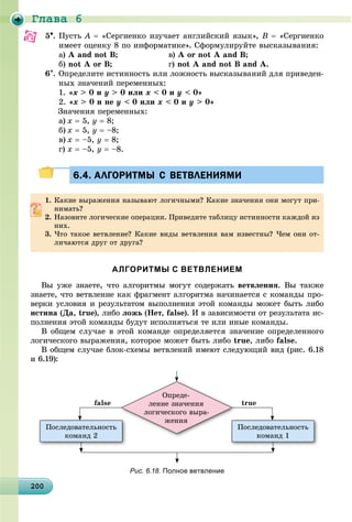Ãëàâà 6
20020020020020020020020020020020020020020020020020020020020020020020020020020020020020020020000
5. Ïóñòü À  «Ñåðãèåíêî èçó÷àåò àíãëèéñêèé ÿçûê», Â  «Ñåðãèåíêî
èìååò îöåíêó 8 ïî èíôîðìàòèêå». Ñôîðìóëèðóéòå âûñêàçûâàíèÿ:
a) A and not B; â) A or not A and B;
á) not A or B; ã) not A and not B and A.
6. Îïðåäåëèòå èñòèííîñòü èëè ëîæíîñòü âûñêàçûâàíèé äëÿ ïðèâåäåí-
íûõ çíà÷åíèé ïåðåìåííûõ:
1. «x > 0 è y > 0 èëè x < 0 è y < 0»
2. «x > 0 è íå y < 0 èëè x < 0 è y > 0»
Çíà÷åíèÿ ïåðåìåííûõ:
a) x  5, y  8;
b) x  5, y  –8;
c) x  –5, y  8;
d) x  –5, y  –8.
6.4. АЛГОРИТМЫ С ВЕТВЛЕНИЯМИ6.4. АЛГОРИТМЫ С ВЕТВЛЕНИЯМИ
1. Êàêèå âûðàæåíèÿ íàçûâàþò ëîãè÷íûìè? Êàêèå çíà÷åíèÿ îíè ìîãóò ïðè-
íèìàòü?
2. Íàçîâèòå ëîãè÷åñêèå îïåðàöèè. Ïðèâåäèòå òàáëèöó èñòèííîñòè êàæäîé èç
íèõ.
3. ×òî òàêîå âåòâëåíèå? Êàêèå âèäû âåòâëåíèÿ âàì èçâåñòíû? ×åì îíè îò-
ëè÷àþòñÿ äðóã îò äðóãà?
АЛГОРИТМЫ С ВЕТВЛЕНИЕМ
Âû óæå çíàåòå, ÷òî àëãîðèòìû ìîãóò ñîäåðæàòü âåòâëåíèÿ. Âû òàêæå
çíàåòå, ÷òî âåòâëåíèå êàê ôðàãìåíò àëãîðèòìà íà÷èíàåòñÿ ñ êîìàíäû ïðî-
âåðêè óñëîâèÿ è ðåçóëüòàòîì âûïîëíåíèÿ ýòîé êîìàíäû ìîæåò áûòü ëèáî
èñòèíà (Äà, true), ëèáî ëîæü (Íåò, false). È â çàâèñèìîñòè îò ðåçóëüòàòà èñ-
ïîëíåíèÿ ýòîé êîìàíäû áóäóò èñïîëíÿòüñÿ òå èëè èíûå êîìàíäû.
Â îáùåì ñëó÷àå â ýòîé êîìàíäå îïðåäåëÿåòñÿ çíà÷åíèå îïðåäåëåííîãî
ëîãè÷åñêîãî âûðàæåíèÿ, êîòîðîå ìîæåò áûòü ëèáî true, ëèáî false.
Â îáùåì ñëó÷àå áëîê-ñõåìû âåòâëåíèé èìåþò ñëåäóþùèé âèä (ðèñ. 6.18
è 6.19):
Ïîñëåäîâàòåëüíîñòü
êîìàíä 2
Ïîñëåäîâàòåëüíîñòü
êîìàíä 1
Îïðåäå-
ëåíèå çíà÷åíèÿ
ëîãè÷åñêîãî âûðà-
æåíèÿ
false true
Рис. 6.18. Полное ветвление
 