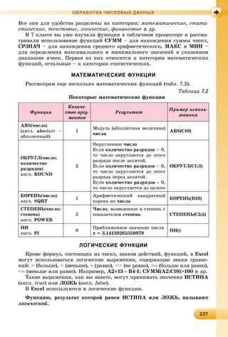 232372372372372372372372372372372372372372372372372372372372372372372372372372372372372372372372372372372372372372372372372372373
ОБРАБОТКА ЧИСЛОВЫХ ДАННЫХ
Âñå îíè äëÿ óäîáñòâà ðàçäåëåíû íà êàòåãîðèè: ìàòåìàòè÷åñêèå, ñòàòè-
ñòè÷åñêèå, òåêñòîâûå, ëîãè÷åñêèå, ôèíàíñîâûå è äð.
Â 7 êëàññå âû óæå èçó÷àëè ôóíêöèè â òàáëè÷íîì ïðîöåññîðå è ðàññìà-
òðèâàëè èñïîëüçîâàíèå ôóíêöèé ÑÓÌÌ – äëÿ íàõîæäåíèÿ ñóììû ÷èñåë,
ÑÐÇÍÀ× – äëÿ íàõîæäåíèÿ ñðåäíåãî àðèôìåòè÷åñêîãî, MAÊÑ è MÈÍ –
äëÿ îïðåäåëåíèÿ ìàêñèìàëüíîãî è ìèíèìàëüíîãî çíà÷åíèé â óêàçàííîì
äèàïàçîíå ÿ÷ååê. Ïåðâàÿ èç íèõ îòíîñèòñÿ ê êàòåãîðèè ìàòåìàòè÷åñêèõ
ôóíêöèé, îñòàëüíûå – ê êàòåãîðèè ñòàòèñòè÷åñêèõ.
МАТЕМАТИЧЕСКИЕ ФУНКЦИИ
Ðàññìîòðèì åùå íåñêîëüêî ìàòåìàòè÷åñêèõ ôóíêöèé (òàáë. 7.2).
Òàáëèöà 7.2
Íåêîòîðûå ìàòåìàòè÷åñêèå ôóíêöèè
Ôóíêöèÿ
Êîëè÷å-
ñòâî àðãó-
ìåíòîâ
Ðåçóëüòàò
Ïðèìåð èñïîëü-
çîâàíèÿ
ABS(÷èñëî)
(àíãë. absolute –
àáñîëþòíûé)
1
Ìîäóëü (àáñîëþòíàÿ âåëè÷èíà)
÷èñëà
ABS(Ñ10)
ÎÊÐÓÃË(÷èñëî;
êîëè÷åñòâî
ðàçðÿäîâ)
àíãë. ROUND
2
Îêðóãëåííîå ÷èñëî
Åñëè êîëè÷åñòâî ðàçðÿäîâ > 0,
òî ÷èñëî îêðóãëÿåòñÿ äî ýòîãî
ðàçðÿäà ïîñëå çàïÿòîé.
Åñëè êîëè÷åñòâî ðàçðÿäîâ < 0,
òî ÷èñëî îêðóãëÿåòñÿ äî ýòîãî
ðàçðÿäà ïåðåä çàïÿòîé.
Åñëè êîëè÷åñòâî ðàçðÿäîâ  0,
òî ÷èñëî îêðóãëÿåòñÿ äî öåëîãî
ÎÊÐÓÃË(C1;3)
ÊÎÐÅÍÜ(÷èñëî)
àíãë. SQRT
1
Àðèôìåòè÷åñêèé êâàäðàòíûé
êîðåíü èç ÷èñëà
ÊÎÐÅÍÜ(Â10)
ÑÒÅÏÅÍÜ(÷èñëî;
ñòåïåíü)
àíãë. POWER
2
×èñëî, âîçâåäåííîå â ñòåïåíü ñ
ïîêàçàòåëåì ñòåïåíü ÑÒÅÏÅÍÜ(Ñ5;5)
ÏÈ
àíãë. PI
0
Ïðèáëèæåííîå çíà÷åíèå ÷èñëà
 = 3,14159265358979
ÏÈ()
ЛОГИЧЕСКИЕ ФУНКЦИИ
Êðîìå ôîðìóë, ñîñòîÿùèõ èç ÷èñåë, çíàêîâ äåéñòâèé, ôóíêöèé, â Excel
ìîãóò èñïîëüçîâàòüñÿ ëîãè÷åñêèå âûðàæåíèÿ, ñîäåðæàùèå çíàêè ñðàâíå-
íèé: > (áîëüøå), < (ìåíüøå),  (ðàâíî), <> (íå ðàâíî), > (áîëüøå èëè ðàâíî),
< (ìåíüøå èëè ðàâíî). Íàïðèìåð, A2+15  B4-1; ÑÓÌÌ(A2:C10)>100 è äð.
Òàêèå âûðàæåíèÿ, êàê âû çíàåòå, ìîãóò ïðèíèìàòü çíà÷åíèÿ ÈÑÒÈÍÀ
(àíãë. true) èëè ËÎÆÜ (àíãë. false).
Â Excel èñïîëüçóþòñÿ è ëîãè÷åñêèå ôóíêöèè.
Ôóíêöèþ, ðåçóëüòàò êîòîðîé ðàâåí ÈÑÒÈÍÀ èëè ËÎÆÜ, íàçûâàþò
ëîãè÷åñêîé.
 