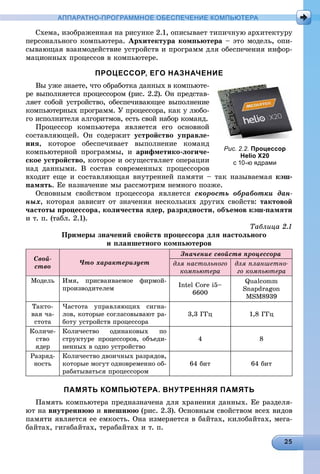 АППАРАТНО-ПРОГРАММНОЕ ОБЕСПЕЧЕНИЕ КОМПЬЮТЕРА
Ñõåìà, èçîáðàæåííàÿ íà ðèñóíêå 2.1, îïèñûâàåò òèïè÷íóþ àðõèòåêòóðó
ïåðñîíàëüíîãî êîìïüþòåðà. Àðõèòåêòóðà êîìïüþòåðà – ýòî ìîäåëü, îïè-
ñûâàþùàÿ âçàèìîäåéñòâèå óñòðîéñòâ è ïðîãðàìì äëÿ îáåñïå÷åíèÿ èíôîð-
ìàöèîííûõ ïðîöåññîâ â êîìïüþòåðå.
ПРОЦЕССОР, ЕГО НАЗНАЧЕНИЕ
Âû óæå çíàåòå, ÷òî îáðàáîòêà äàííûõ â êîìïüþòå-
ðå âûïîëíÿåòñÿ ïðîöåññîðîì (ðèñ. 2.2). Îí ïðåäñòàâ-
ëÿåò ñîáîé óñòðîéñòâî, îáåñïå÷èâàþùåå âûïîëíåíèå
êîìïüþòåðíûõ ïðîãðàìì. Ó ïðîöåññîðà, êàê ó ëþáî-
ãî èñïîëíèòåëÿ àëãîðèòìîâ, åñòü ñâîé íàáîð êîìàíä.
Ïðîöåññîð êîìïüþòåðà ÿâëÿåòñÿ åãî îñíîâíîé
ñîñòàâëÿþùåé. Îí ñîäåðæèò óñòðîéñòâî óïðàâëå-
íèÿ, êîòîðîå îáåñïå÷èâàåò âûïîëíåíèå êîìàíä
êîìïüþòåðíîé ïðîãðàììû, è àðèôìåòèêî-ëîãè÷å-
ñêîå óñòðîéñòâî, êîòîðîå è îñóùåñòâëÿåò îïåðàöèè
íàä äàííûìè. Â ñîñòàâ ñîâðåìåííûõ ïðîöåññîðîâ
âõîäèò åùå è ñîñòàâëÿþùàÿ âíóòðåííåé ïàìÿòè – òàê íàçûâàåìàÿ êýø-
ïàìÿòü. Åå íàçíà÷åíèå ìû ðàññìîòðèì íåìíîãî ïîçæå.
Îñíîâíûì ñâîéñòâîì ïðîöåññîðà ÿâëÿåòñÿ ñêîðîñòü îáðàáîòêè äàí-
íûõ, êîòîðàÿ çàâèñèò îò çíà÷åíèÿ íåñêîëüêèõ äðóãèõ ñâîéñòâ: òàêòîâîé
÷àñòîòû ïðîöåññîðà, êîëè÷åñòâà ÿäåð, ðàçðÿäíîñòè, îáúåìîâ êýø-ïàìÿòè
è ò. ï. (òàáë. 2.1).
Òàáëèöà 2.1
Ïðèìåðû çíà÷åíèé ñâîéñòâ ïðîöåññîðà äëÿ íàñòîëüíîãî
è ïëàíøåòíîãî êîìïüþòåðîâ
Ñâîé-
ñòâî
×òî õàðàêòåðèçóåò
Çíà÷åíèå ñâîéñòâ ïðîöåññîðà
äëÿ íàñòîëüíîãî
êîìïüþòåðà
äëÿ ïëàíøåòíî-
ãî êîìïüþòåðà
Ìîäåëü Èìÿ, ïðèñâàèâàåìîå ôèðìîé-
ïðîèçâîäèòåëåì
Intel Core i5–
6600
Qualcomm
Snapdragon
MSM8939
Òàêòî-
âàÿ ÷à-
ñòîòà
×àñòîòà óïðàâëÿþùèõ ñèãíà-
ëîâ, êîòîðûå ñîãëàñîâûâàþò ðà-
áîòó óñòðîéñòâ ïðîöåññîðà
3,3 ÃÃö 1,8 ÃÃö
Êîëè÷å-
ñòâî
ÿäåð
Êîëè÷åñòâî îäèíàêîâûõ ïî
ñòðóêòóðå ïðîöåññîðîâ, îáúåäè-
íåííûõ â îäíî óñòðîéñòâî
4 8
Ðàçðÿä-
íîñòü
Êîëè÷åñòâî äâîè÷íûõ ðàçðÿäîâ,
êîòîðûå ìîãóò îäíîâðåìåííî îá-
ðàáàòûâàòüñÿ ïðîöåññîðîì
64 áèò 64 áèò
ПАМЯТЬ КОМПЬЮТЕРА. ВНУТРЕННЯЯ ПАМЯТЬ
Ïàìÿòü êîìïüþòåðà ïðåäíàçíà÷åíà äëÿ õðàíåíèÿ äàííûõ. Åå ðàçäåëÿ-
þò íà âíóòðåííþþ è âíåøíþþ (ðèñ. 2.3). Îñíîâíûì ñâîéñòâîì âñåõ âèäîâ
ïàìÿòè ÿâëÿåòñÿ åå åìêîñòü. Îíà èçìåðÿåòñÿ â áàéòàõ, êèëîáàéòàõ, ìåãà-
áàéòàõ, ãèãàáàéòàõ, òåðàáàéòàõ è ò. ï.
Рис. 2.2. Процессор
Helio X20
с 10-ю ядрами
 