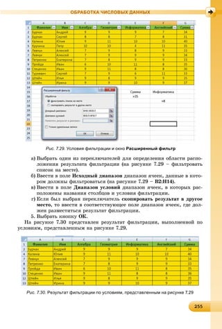 225525525525525525525525525525525525525525525525525525525525525525525525525525525525525525525525525525525525525525525525525525555
ОБРАБОТКА ЧИСЛОВЫХ ДАННЫХ
a) Âûáðàòü îäèí èç ïåðåêëþ÷àòåëåé äëÿ îïðåäåëåíèÿ îáëàñòè ðàñïî-
ëîæåíèÿ ðåçóëüòàòà ôèëüòðàöèè (íà ðèñóíêå 7.29 – ôèëüòðîâàòü
ñïèñîê íà ìåñòå).
b) Ââåñòè â ïîëå Èñõîäíûé äèàïàçîí äèàïàçîí ÿ÷ååê, äàííûå â êîòî-
ðîì äîëæíû ôèëüòðîâàòüñÿ (íà ðèñóíêå 7.29 – B2:H14).
c) Ââåñòè â ïîëå Äèàïàçîí óñëîâèé äèàïàçîí ÿ÷ååê, â êîòîðûõ ðàñ-
ïîëîæåíû íàçâàíèÿ ñòîëáöîâ è óñëîâèÿ ôèëüòðàöèè.
d) Åñëè áûë âûáðàí ïåðåêëþ÷àòåëü ñêîïèðîâàòü ðåçóëüòàò â äðóãîå
ìåñòî, òî ââåñòè â ñîîòâåòñòâóþùåå ïîëå äèàïàçîí ÿ÷ååê, ãäå äîë-
æåí ðàçìåñòèòüñÿ ðåçóëüòàò ôèëüòðàöèè.
5. Âûáðàòü êíîïêó ÎÊ.
Íà ðèñóíêå 7.30 ïðåäñòàâëåí ðåçóëüòàò ôèëüòðàöèè, âûïîëíåííîé ïî
óñëîâèÿì, ïðåäñòàâëåííûì íà ðèñóíêå 7.29.
Рис. 7.30. Результат фильтрации по условиям, представленным на рисунке 7.29
Рис. 7.29. Условия фильтрации и окно Расширенный фильтр
 