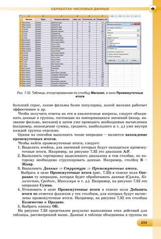 2 925925925925925925925925925925925925925925925925925925925925925925925925925925925925925925925925925925925925925925925925925925959
ОБРАБОТКА ЧИСЛОВЫХ ДАННЫХ
Рис. 7.32. Таблица, отсортированная по столбцу Магазин, и окно Промежуточные
итоги
áîëüøèé ñïðîñ, êàêèå ôèëüìû áîëåå ïîïóëÿðíû, êàêîé ìàãàçèí ðàáîòàåò
ýôôåêòèâíåå è äð.
×òîáû ïîëó÷èòü îòâåòû íà ýòè è àíàëîãè÷íûå âîïðîñû, ñëåäóåò îáúåäè-
íèòü äàííûå â ãðóïïû, ñîñòîÿùèå èç ïîâòîðÿþùèõñÿ çíà÷åíèé (æàíð, íà-
çâàíèå ôèëüìà, ìàãàçèí) è çàòåì óæå ïðîâîäèòü íåîáõîäèìûå âû÷èñëåíèÿ
(íàïðèìåð, íàõîæäåíèå ñóììû, ñðåäíåãî, íàèáîëüøåãî è ò. ä.) óæå âíóòðè
êàæäîé ãðóïïû îòäåëüíî.
Îäíèì èç ñïîñîáîâ âûïîëíèòü òàêèå îïåðàöèè – ÿâëÿåòñÿ íàõîæäåíèå
ïðîìåæóòî÷íûõ èòîãîâ.
×òîáû íàéòè ïðîìåæóòî÷íûå èòîãè, ñëåäóåò:
1. Âûäåëèòü ÿ÷åéêè, äëÿ çíà÷åíèé êîòîðûõ áóäóò íàõîäèòüñÿ ïðîìåæó-
òî÷íûå èòîãè. Íàïðèìåð, íà ðèñóíêå 7.32 ýòî äèàïàçîí À:F.
2. Âûïîëíèòü ñîðòèðîâêó âûäåëåííîãî äèàïàçîíà â òîì ñòîëáöå, ïî êî-
òîðîìó íåîáõîäèìî ñãðóïïèðîâàòü äàííûå. Íàïðèìåð, ñòîëáåö Â –
Æàíð.
3. Âûïîëíèòü Äàííûå  Ñòðóêòóðà  Ïðîìåæóòî÷íûå èòîãè.
Âûáðàòü â îêíå Ïðîìåæóòî÷íûå èòîãè (ðèñ. 7.32) â ñïèñêå ïîëÿ Îïå-
ðàöèÿ òó îïåðàöèþ, êîòîðàÿ áóäåò îáðàáàòûâàòü äàííûå (Ñóììà, Êî-
ëè÷åñòâî, Ñðåäíåå, Ìàêñèìóì è ò. ä.). Íàïðèìåð, íà ðèñóíêå 7.32 ýòî
îïåðàöèÿ Ñóììà.
4. Óñòàíîâèòü â îêíå Ïðîìåæóòî÷íûå èòîãè â ñïèñêå ïîëÿ Äîáàâèòü
èòîãè ïî îòìåòêè ôëàæêîâ ó òåõ ñòîëáöîâ, äëÿ êîòîðûõ áóäóò âû÷èñ-
ëåíû ïðîìåæóòî÷íûå èòîãè. Íàïðèìåð, íà ðèñóíêå 7.32 ýòî ñòîëáöû
Êîëè÷åñòâî è Ïðîäàíî.
5. Âûáðàòü êíîïêó ÎÊ.
Íà ðèñóíêå 7.33 ïðåäñòàâëåí ðåçóëüòàò âûïîëíåíèÿ ýòèõ äåéñòâèé äëÿ
òàáëèöû, ðàññìîòðåííîé âûøå. Äàííûå â òàáëèöå îáúåäèíåíû â ãðóïïû ïî
 