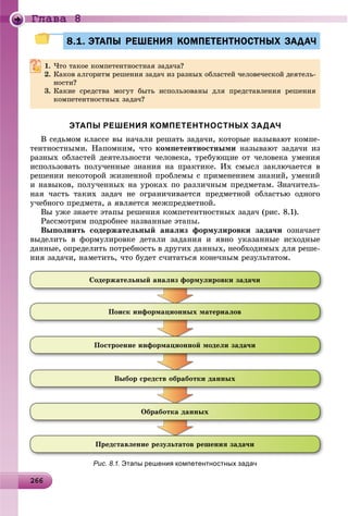 26626626626626626626626626626626626626626626626626626626626626626626626626626626626626626626626626626626626626626626666
Ãëàâà 8
8.1. ЭТАПЫ РЕШЕНИЯ КОМПЕТЕНТНОСТНЫХ ЗАДАЧ8.1. ЭТАПЫ РЕШЕНИЯ КОМПЕТЕНТНОСТНЫХ ЗАДАЧ
1. ×òî òàêîå êîìïåòåíòíîñòíàÿ çàäà÷à?
2. Êàêîâ àëãîðèòì ðåøåíèÿ çàäà÷ èç ðàçíûõ îáëàñòåé ÷åëîâå÷åñêîé äåÿòåëü-
íîñòè?
3. Êàêèå ñðåäñòâà ìîãóò áûòü èñïîëüçîâàíû äëÿ ïðåäñòàâëåíèÿ ðåøåíèÿ
êîìïåòåíòíîñòíûõ çàäà÷?
ЭТАПЫ РЕШЕНИЯ КОМПЕТЕНТНОСТНЫХ ЗАДАЧ
Â ñåäüìîì êëàññå âû íà÷àëè ðåøàòü çàäà÷è, êîòîðûå íàçûâàþò êîìïå-
òåíòíîñòíûìè. Íàïîìíèì, ÷òî êîìïåòåíòíîñòíûìè íàçûâàþò çàäà÷è èç
ðàçíûõ îáëàñòåé äåÿòåëüíîñòè ÷åëîâåêà, òðåáóþùèå îò ÷åëîâåêà óìåíèÿ
èñïîëüçîâàòü ïîëó÷åííûå çíàíèÿ íà ïðàêòèêå. Èõ ñìûñë çàêëþ÷àåòñÿ â
ðåøåíèè íåêîòîðîé æèçíåííîé ïðîáëåìû ñ ïðèìåíåíèåì çíàíèé, óìåíèé
è íàâûêîâ, ïîëó÷åííûõ íà óðîêàõ ïî ðàçëè÷íûì ïðåäìåòàì. Çíà÷èòåëü-
íàÿ ÷àñòü òàêèõ çàäà÷ íå îãðàíè÷èâàåòñÿ ïðåäìåòíîé îáëàñòüþ îäíîãî
ó÷åáíîãî ïðåäìåòà, à ÿâëÿåòñÿ ìåæïðåäìåòíîé.
Âû óæå çíàåòå ýòàïû ðåøåíèÿ êîìïåòåíòíîñòíûõ çàäà÷ (ðèñ. 8.1).
Ðàññìîòðèì ïîäðîáíåå íàçâàííûå ýòàïû.
Âûïîëíèòü ñîäåðæàòåëüíûé àíàëèç ôîðìóëèðîâêè çàäà÷è îçíà÷àåò
âûäåëèòü â ôîðìóëèðîâêå äåòàëè çàäàíèÿ è ÿâíî óêàçàííûå èñõîäíûå
äàííûå, îïðåäåëèòü ïîòðåáíîñòü â äðóãèõ äàííûõ, íåîáõîäèìûõ äëÿ ðåøå-
íèÿ çàäà÷è, íàìåòèòü, ÷òî áóäåò ñ÷èòàòüñÿ êîíå÷íûì ðåçóëüòàòîì.
Ñîäåðæàòåëüíûé àíàëèç ôîðìóëèðîâêè çàäà÷è
Ïîèñê èíôîðìàöèîííûõ ìàòåðèàëîâ
Ïîñòðîåíèå èíôîðìàöèîííîé ìîäåëè çàäà÷è
Âûáîð ñðåäñòâ îáðàáîòêè äàííûõ
Îáðàáîòêà äàííûõ
Ïðåäñòàâëåíèå ðåçóëüòàòîâ ðåøåíèÿ çàäà÷è
Рис. 8.1. Этапы решения компетентностных задач
 