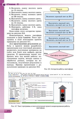 2 62762762762762762762762762762762762762762762762762762762762762762762762762762762762762762762762762762762762762762766
Ãëàâà 8
3. Âêëþ÷èòü ëàìïó æåëòîãî öâåòà
íà 15 ñåêóíä.
4. Âûêëþ÷èòü ëàìïó æåëòîãî öâåòà.
5. Âêëþ÷èòü ëàìïó çåëåíîãî öâåòà
íà 30 ñåêóíä.
6. Âûêëþ÷èòü ëàìïó çåëåíîãî öâåòà.
7. Âêëþ÷èòü ëàìïó æåëòîãî öâåòà
íà 15 ñåêóíä.
8. Âûêëþ÷èòü ëàìïó æåëòîãî öâåòà.
9. Ïîâòîðÿòü äåéñòâèÿ 1–8, ïîêà
ñâåòîôîð âêëþ÷åí.
Áëîê-ñõåìà ýòîãî àëãîðèòìà ïðèâå-
äåíà íà ðèñóíêå 8.6.
Êîìïüþòåðíóþ ìîäåëü ñâåòîôîðà
ñîçäàäèì â ñðåäå Lazarus. Òåêñò ïðî-
ãðàììû è îêíî èñïîëíåíèÿ ïðîåêòà
ïðèâåäåíû íà ðèñóíêå 8.7.
Äëÿ ïðåäñòàâëåíèÿ ðåçóëüòàòîâ ðà-
áîòû â ïðîåêòå ìîæíî ðàçðàáîòàòü
ïðåçåíòàöèþ èëè òåêñòîâûé äîêóìåíò,
ðàçìåñòèòü ïîëó÷åííûå ìàòåðèàëû íà
ñàéòå èëè áëîãå èëè âûáðàòü äðóãèå
ñðåäñòâà. Â ïðåçåíòàöèè âàæíî îòî-
áðàçèòü âåñü õîä âàøåé ðàáîòû: ïî-
ñòà