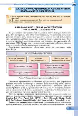 АППАРАТНО-ПРОГРАММНОЕ ОБЕСПЕЧЕНИЕ КОМПЬЮТЕРА
2.4. КЛАССИФИКАЦИЯ И ОБЩАЯ ХАРАКТЕРИСТИКА2.4. КЛАССИФИКАЦИЯ И ОБЩАЯ ХАРАКТЕРИСТИКА
ПРОГРАММНОГО ОБЕСПЕЧЕНИЯПРОГРАММНОГО ОБЕСПЕЧЕНИЯ
1. Êàêèå êîìïüþòåðíûå ïðîãðàììû âû óæå çíàåòå? Äëÿ ÷åãî îíè ïðåäíà-
çíà÷åíû?
2. ×òî òàêîå îïåðàöèîííàÿ ñèñòåìà? Äëÿ ÷åãî îíà ïðåäíàçíà÷åíà?
3. Îïèøèòå ñïîñîáû çàïóñêà ïðîãðàìì.
КЛАССИФИКАЦИЯ И ОБЩАЯ ХАРАКТЕРИСТИКА
ПРОГРАММНОГО ОБЕСПЕЧЕНИЯ
Âû óæå çíàåòå, ÷òî ñóùåñòâóþò ðàçëè÷íûå ïðîãðàììû äëÿ êîìïüþòå-
ðîâ. Åñòü ïðîãðàììû äëÿ îáðàáîòêè òåêñòîâûõ, ãðàôè÷åñêèõ, ìóëüòèìå-
äèéíûõ äàííûõ, åñòü ïðîãðàììû äëÿ óïðàâëåíèÿ ðàáîòîé êîìïüþòåðà,
åãî îòäåëüíûõ óñòðîéñòâ, òàêèõ êàê ïðèíòåð, ñêàíåð, ìîíèòîð è äð. Ñîâî-
êóïíîñòü ïðîãðàìì äëÿ êîìïüþòåðîâ åùå íàçûâàþò ïðîãðàììíûì îáå-
ñïå÷åíèåì (ÏÎ). Òîëüêî ïîä óïðàâëåíèåì ïðîãðàììíîãî îáåñïå÷åíèÿ êîì-
ïüþòåð ñïîñîáåí îáðàáàòûâàòü ðàçëè÷íûå äàííûå.
Ñîâðåìåííîå ïðîãðàììíîå îáåñïå÷åíèå äåëÿò íà ñëåäóþùèå âèäû
(ðèñ. 2.40).
Ïðèêëàäíûå ïðîãðàììû
îáùåãî íàçíà÷åíèÿ
Ïðèêëàäíûå ïðîãðàììû
ñïåöèàëüíîãî íàçíà÷åíèÿ
Îïåðàöèîííûå ñèñòåìû
Ñëóæåáíîå ïðîãðàììíîå
îáåñïå÷åíèå
Ñèñòåìíîå ïðîãðàìì-
íîå îáåñïå÷åíèå
ÏÐÎÃÐÀÌÌÍÎÅ ÎÁÅÑÏÅ×ÅÍÈÅ
Ñèñòåìû
ïðîãðàììèðîâàíèÿ
Ïðèêëàäíîå ïðî-
ãðàììíîå îáåñïå÷åíèå
Рис. 2.40. Классификация программного обеспечения
Ñèñòåìíîå ïðîãðàììíîå îáåñïå÷åíèå ïðåäíàçíà÷åíî äëÿ óïðàâëåíèÿ
ðàáîòîé óñòðîéñòâ êîìïüþòåðà è îáìåíîì äàííûìè ìåæäó íèìè, äèàãíî-
ñòèêè è óñòðàíåíèÿ íåïîëàäîê â ðàáîòå êîìïüþòåðà, àâòîìàòèçàöèè ïðî-
öåññà îáðàáîòêè äàííûõ, îðãàíèçàöèè îáìåíà äàííûìè ìåæäó ïîëüçîâàòå-
ëåì è êîìïüþòåðîì. Â ñîñòàâ ñèñòåìíîãî ïðîãðàììíîãî îáåñïå÷åíèÿ âõî-
äÿò îïåðàöèîííûå ñèñòåìû è ðàçëè÷íûå óòèëèòû.
Ñèñòåìû ïðîãðàììèðîâàíèÿ ïðåäíàçíà÷åíû äëÿ ñîçäàíèÿ íîâûõ ïðî-
ãðàìì ñ èñïîëüçîâàíèåì ðàçëè÷íûõ ÿçûêîâ ïðîãðàììèðîâàíèÿ, íàïðèìåð
Scratch 1.4, Free Pascal 2.6, DEV-C++ 5.11, Microsoft Visual Studio
2013 Professional, Android Studio 1.4.0, Lazarus 1.4.4, Python 2.6.1 è äð.
Ïðèêëàäíîå ïðîãðàììíîå îáåñïå÷åíèå ïðåäíàçíà÷åíî äëÿ ðåàëèçàöèè
êîíêðåòíûõ çàäà÷ îáðàáîòêè äàííûõ, êîòîðûå ïîëüçîâàòåëü ðåøàåò â õîäå
 