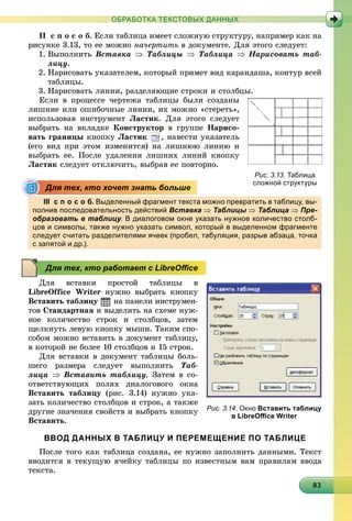 83838383838383838383838383838383838383838383838383838383838383
ОБРАБОТКА ТЕКСТОВЫХ ДАННЫХ
ІІ ñ ï î ñ î á. Åñëè òàáëèöà èìååò ñëîæíóþ ñòðóêòóðó, íàïðèìåð êàê íà
ðèñóíêå 3.13, òî åå ìîæíî íà÷åðòèòü â äîêóìåíòå. Äëÿ ýòîãî ñëåäóåò:
1. Âûïîëíèòü Âñòàâêà  Òàáëèöû  Òàáëèöà  Íàðèñîâàòü òàá-
ëèöó.
2. Íàðèñîâàòü óêàçàòåëåì, êîòîðûé ïðèìåò âèä êàðàíäàøà, êîíòóð âñåé
òàáëèöû.
3. Íàðèñîâàòü ëèíèè, ðàçäåëÿþùèå ñòðîêè è ñòîëáöû.
Åñëè â ïðîöåññå ÷åðòåæà òàáëèöû áûëè ñîçäàíû
ëèøíèå èëè îøèáî÷íûå ëèíèè, èõ ìîæíî «ñòåðåòü»,
èñïîëüçîâàâ èíñòðóìåíò Ëàñòèê. Äëÿ ýòîãî ñëåäóåò
âûáðàòü íà âêëàäêå Êîíñòðóêòîð â ãðóïïå Íàðèñî-
âàòü ãðàíèöû êíîïêó Ëàñòèê , íàâåñòè óêàçàòåëü
(åãî âèä ïðè ýòîì èçìåíèòñÿ) íà ëèøíþþ ëèíèþ è
âûáðàòü åå. Ïîñëå óäàëåíèÿ ëèøíèõ ëèíèé êíîïêó
Ëàñòèê ñëåäóåò îòêëþ÷èòü, âûáðàâ åå ïîâòîðíî.
ІІІ с п о с о б. Выделенный фрагмент текста можно превратить в таблицу, вы-
полнив последовательность действий Вставка  Таблицы  Таблица  Пре-
образовать в таблицу. В диалоговом окне указать нужное количество столб-уу
цов и символы, также нужно указать символ, который в выделенном фрагменте
следует считать разделителями ячеек (пробел, табуляция, разрыв абзаца, точка
с запятой и др.).
Äëÿ âñòàâêè ïðîñòîé òàáëèöû â
LibreOffice Writer íóæíî âûáðàòü êíîïêó
Âñòàâèòü òàáëèöó íà ïàíåëè èíñòðóìåí-
òîâ Ñòàíäàðòíàÿ è âûäåëèòü íà ñõåìå íóæ-
íîå êîëè÷åñòâî ñòðîê è ñòîëáöîâ, çàòåì
ùåëêíóòü ëåâóþ êíîïêó ìûøè. Òàêèì ñïî-
ñîáîì ìîæíî âñòàâèòü â äîêóìåíò òàáëèöó,
â êîòîðîé íå áîëåå 10 ñòîëáöîâ è 15 ñòðîê.
Äëÿ âñòàâêè â äîêóìåíò òàáëèöû áîëü-
øåãî ðàçìåðà ñëåäóåò âûïîëíèòü Òàá-
ëèöà  Âñòàâèòü òàáëèöó. Çàòåì â ñî-
îòâåòñòâóþùèõ ïîëÿõ äèàëîãîâîãî îêíà
Âñòàâèòü òàáëèöó (ðèñ. 3.14) íóæíî óêà-
çàòü êîëè÷åñòâî ñòîëáöîâ è ñòðîê, à òàêæå
äðóãèå çíà÷åíèÿ ñâîéñòâ è âûáðàòü êíîïêó
Âñòàâèòü.
ВВОД ДАННЫХ В ТАБЛИЦУ И ПЕРЕМЕЩЕНИЕ ПО ТАБЛИЦЕ
Ïîñëå òîãî êàê òàáëèöà ñîçäàíà, åå íóæíî çàïîëíèòü äàííûìè. Òåêñò
ââîäèòñÿ â òåêóùóþ ÿ÷åéêó òàáëèöû ïî èçâåñòíûì âàì ïðàâèëàì ââîäà
òåêñòà.
Рис. 3.13. Таблица
сложной структуры
Для тех, кто хочет знать больше
Для тех, кто работает с LibreOﬃce
Рис. 3.14. Окно Вставить таблицу
в LibreOﬃce Writer
 