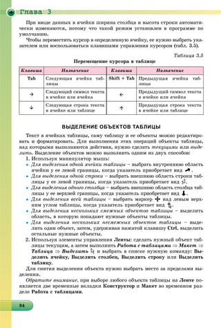 Ãëàâà 3
8484848484848484848484848484848484848484848484848484848484848
Ïðè ââîäå äàííûõ â ÿ÷åéêè øèðèíà ñòîëáöà è âûñîòà ñòðîêè àâòîìàòè-
÷åñêè èçìåíÿþòñÿ, ïîòîìó ÷òî òàêîé ðåæèì óñòàíîâëåí â ïðîãðàììå ïî
óìîë÷àíèþ.
×òîáû ïåðåìåñòèòü êóðñîð â îïðåäåëåííóþ ÿ÷åéêó, åå íóæíî âûáðàòü óêà-
çàòåëåì èëè âîñïîëüçîâàòüñÿ êëàâèøàìè óïðàâëåíèÿ êóðñîðîì (òàáë. 3.5).
Òàáëèöà 3.5
Ïåðåìåùåíèå êóðñîðà â òàáëèöå
Êëàâèøà Íàçíà÷åíèå Êëàâèøà Íàçíà÷åíèå
Tab Ñëåäóþùàÿ ÿ÷åéêà òàá-
ëèöû
Shift + Tab Ïðåäûäóùàÿ ÿ÷åéêà òàá-
ëèöû

Ñëåäóþùèé ñèìâîë òåêñòà
â ÿ÷åéêå èëè ÿ÷åéêà 
Ïðåäûäóùèé ñèìâîë òåêñòà
â ÿ÷åéêå èëè ÿ÷åéêà

Ñëåäóþùàÿ ñòðîêà òåêñòà
â ÿ÷åéêå èëè òàáëèöå 
Ïðåäûäóùàÿ ñòðîêà òåêñòà
â ÿ÷åéêå èëè òàáëèöå
ВЫДЕЛЕНИЕ ОБЪЕКТОВ ТАБЛИЦЫ
Òåêñò â ÿ÷åéêàõ òàáëèöû, ñàìó òàáëèöó è åå îáúåêòû ìîæíî ðåäàêòèðî-
âàòü è ôîðìàòèðîâàòü. Äëÿ âûïîëíåíèÿ ýòèõ îïåðàöèé îáúåêòû òàáëèöû,
íàä êîòîðûìè âûïîëíÿþòñÿ äåéñòâèÿ, íóæíî ñäåëàòü òåêóùèìè èëè âûäå-
ëèòü. Âûäåëåíèå îáúåêòîâ ìîæíî âûïîëíèòü îäíèì èç äâóõ ñïîñîáîâ:
1. Èñïîëüçóÿ ìàíèïóëÿòîð ìûøü:
 Äëÿ âûäåëåíèÿ îäíîé ÿ÷åéêè òàáëèöû – âûáðàòü âíóòðåííþþ îáëàñòü
ÿ÷åéêè ó åå ëåâîé ãðàíèöû, êîãäà óêàçàòåëü ïðèîáðåòàåò âèä .
 Äëÿ âûäåëåíèÿ îäíîé ñòðîêè – âûáðàòü âíåøíþþ îáëàñòü ñòðîêè òàá-
ëèöû ó åå ëåâîé ãðàíèöû, êîãäà óêàçàòåëü ïðèîáðåòàåò âèä .
 Äëÿ âûäåëåíèÿ îäíîãî ñòîëáöà – âûáðàòü âíåøíþþ îáëàñòü ñòîëáöà òàá-
ëèöû ó åå âåðõíåé ãðàíèöû, êîãäà óêàçàòåëü ïðèîáðåòàåò âèä .
 Äëÿ âûäåëåíèÿ âñåé òàáëèöû – âûáðàòü ìàðêåð íàä ëåâûì âåðõ-
íèì óãëîì òàáëèöû, êîãäà óêàçàòåëü ïðèîáðåòàåò âèä .
 Äëÿ âûäåëåíèÿ íåñêîëüêèõ ñìåæíûõ îáúåêòîâ òàáëèöû – âûäåëèòü
îáëàñòü, â êîòîðóþ ïîïàäàþò íóæíûå îáúåêòû òàáëèöû.
 Äëÿ âûäåëåíèÿ íåñêîëüêèõ íåñìåæíûõ îáúåêòîâ òàáëèöû – âûäå-
ëèòü îäèí îáúåêò, çàòåì, óäåðæèâàÿ íàæàòîé êëàâèøó Ctrl, âûäåëèòü
îñòàëüíûå íóæíûå îáúåêòû.
2. Èñïîëüçóÿ ýëåìåíòû óïðàâëåíèÿ Ëåíòû: ñäåëàòü íóæíûé îáúåêò òàá-
ëèöû òåêóùèì, à çàòåì âûïîëíèòü Ðàáîòà ñ òàáëèöàìè  Ìàêåò 
Òàáëèöà  Âûäåëèòü è âûáðàòü â ñïèñêå íóæíóþ êîìàíäó: Âû-
äåëèòü ÿ÷åéêó, Âûäåëèòü ñòîëáåö, Âûäåëèòü ñòðîêó èëè Âûäåëèòü
òàáëèöó.
Äëÿ ñíÿòèÿ âûäåëåíèÿ îáúåêòà íóæíî âûáðàòü ìåñòî çà ïðåäåëàìè âû-
äåëåíèÿ.
Îáðàòèòå âíèìàíèå, ïðè âûáîðå ëþáîãî îáúåêòà òàáëèöû íà Ëåíòå ïî-
ÿâëÿåòñÿ äâå âðåìåííûå âêëàäêè Êîíñòðóêòîð è Ìàêåò âî âðåìåííîì ðàç-
äåëå Ðàáîòà ñ òàáëèöàìè.
 