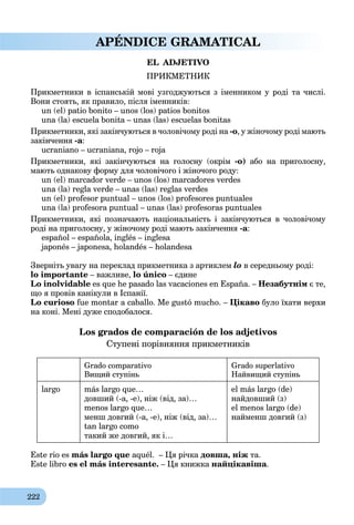 222
APÉNDICE GRAMATICAL
EL ADJETIVO
ПРИКМЕТНИК
Прикметники в іспанській мові узгоджуються з іменником у роді та числі.
Вони стоять, як правило, після іменників:
un (el) patio bonito – unos (los) patios bonitos
una (la) escuela bonita – unas (las) escuelas bonitas
Прикметники, які закінчуються в чоловічому роді на -о, у жіночому роді мають
закінчення -а:
ucraniano – ucraniana, rojo – roja
Прикметники, які закінчуються на голосну (окрім -о) або на приголосну,
мають однакову форму для чоловічого і жіночого роду:
un (el) marcador verde – unos (los) marcadores verdes
una (la) regla verde – unas (las) reglas verdes
un (el) profesor puntual – unos (los) profesores puntuales
una (la) profesora puntual – unas (las) profesoras puntuales
Прикметники, які позначають національність і закінчуються в чоловічому
роді на приголосну, у жіночому роді мають закінчення -а:
español – española, inglés – inglesa
japonés – japonesa, holandés – holandesa
Зверніть увагу на переклад прикметника з артиклем lo в середньому роді:
lo importante – важливе, lo único – єдине
Lo inolvidable es que he pasado las vacaciones en España. – Незабутнім є те,
що я провів канікули в Іспанії.
Lo curioso fue montar a caballo. Me gustó mucho. – Цікаво було їхати верхи
на коні. Мені дуже сподобалося.
Los grados de comparación de los adjetivos
Ступені порівняння прикметників
Grado comparativo
Вищий ступінь
Grado superlativo
Найвищий ступінь
largo más largo que…
довший (-а, -е), ніж (від, за)…
menos largo que…
менш довгий (-а, -е), ніж (від, за)…
tan largo como
такий же довгий, як і…
el más largo (de)
найдовший (з)
el menos largo (de)
найменш довгий (з)
Este rio es más largo que aquél. – Ця річка довша, ніж та.
Este libro es el más interesante. – Ця книжка найцікавіша.
 