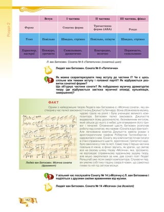 142
Ðîçä³ë2
Людвіг ван Бетховен. Соната № 8 «Патетична»
Як можна схарактеризувати тему вступу до частини І? Чи є щось
спільне між темами вступу і головної партії? Як відбувається роз-
виток сонатної форми?
Що об’єднує частини сонати? Як побудовано музичну драматургію
твору (де відбувається зав’язка музичної оповіді, кульмінація,
завершення)?
ÔÀÊÒ
Îäíèì ç íàéâ³äîì³øèõ òâîð³â Ëþäâ³ãà âàí Áåòõîâåíà º «Ì³ñÿ÷íà ñîíàòà», ÿêó â³í
ñòâîðèâ ó ÷àñ ïàëêî¿ çàêîõàíîñò³ â þíó Äæóëüºòòó Ãâ³÷÷àðä³. Âîíà îáîæíþâàëà ìóçèêó,
÷óäîâî ãðàëà íà ðîÿë³ ³ áóëà ó÷åíèöåþ âåëèêîãî êîì-
ïîçèòîðà. Áåòõîâåí ïàëêî çàêîõàâñÿ, Äæóëüºòòà
âèäàâàëàñÿ éîìó äîñêîíàë³ñòþ, áåçíåâèííèì ÿíãîëîì,
ÿêèé ç³éøîâ äî íüîãî ç íåáåñ äëÿ âòàìóâàííÿ éîãî òðè-
âîã ³ ïå÷àëåé. Ñïîâíåíèé ùàñòÿ, Áåòõîâåí ðîçïî÷àâ
ðîáîòó íàä ñîíàòîþ, ÿêó íàçâàâ «Ñîíàòà â äóñ³ ôàíòàç³¿».
Àëå ëåãêîâàæíà êîêåòêà Äæóëüºòòà çàâåëà ðîìàí ç
àðèñòîêðàòè÷íèì ãðàôîì Ðîáåðòîì Ãàëëåíáåðãîì ³
îäðóæèëàñÿ ç íèì. Ñîíàòó, ÿêó êîìïîçèòîð ïî÷àâ ïèñàòè
â ñòàí³ ñïðàâæíüîãî ùàñòÿ, çàõîïëåííÿ ³ òðåïåòíî¿ íàä³¿,
áóëî çàê³í÷åíî ó ãí³â³ òà ëþò³. Ñàìå òîìó ¿¿ ïåðøà ÷àñòèíà
ïîâ³ëüíà é í³æíà, à ô³íàë çâó÷èòü, ÿê óðàãàí, ùî çì³òàº
âñå íà ñâîºìó øëÿõó. Íàçâó «Ì³ñÿ÷íà», ÿêà, çðîçóì³ëî,
íå â³äïîâ³äàº ñïðàâæíüîìó õóäîæíüîìó çàäóìó òâîðó,
àëå ì³öíî çàêð³ïèëàñÿ çà íèì, äàâ ñîíàò³ ïîåò Ëþäâ³ã
Ðåëüøòàá óæå ï³ñëÿ ñìåðò³ êîìïîçèòîðà. Ñëóõàþ÷è òâ³ð,
â³í óÿâëÿâ ñîá³ òèõó ãëàä³íü îçåðà é ÷îâåí, ùî ñàìîòíüî
ïëèâå ïî í³é ï³ä ñâ³òëîì ì³ñÿöÿ.
У вільний час послухайте Сонату № 14 («Місячну») Л. ван Бетховена і
поділіться з друзями своїми враженнями від музики.
Людвіг ван Бетховен. Соната № 14 «Місячна» (на дозвіллі)
Âñòóï І ÷àñòèíà ІІ ÷àñòèíà ІІІ ÷àñòèíà, ôіíàë
Ôîðìà Ñîíàòíà ôîðìà
Òðè÷àñòèííà
ôîðìà (ÀÂÀ) Ðîíäî
Òåìï Ïîâіëüíî Øâèäêî, ñòðіìêî Ïîâіëüíî, ñïіâó÷å Øâèäêî, ñòðіìêî
Õàðàêòåð,
íàñòðîї
Ïîõìóðî,
óðî÷èñòî
Ñõâèëüîâàíî,
äðàìàòè÷íî
Áëàãîðîäíî,
âåëè÷íî
Ïîðèâ÷àñòî,
ñõâèëüîâàíî
Л. ван Бетховен. Соната № 8 «Патетична» (сонатний цикл)
Людвіг ван Бетховен. Місячна соната
(фрагмент)
 