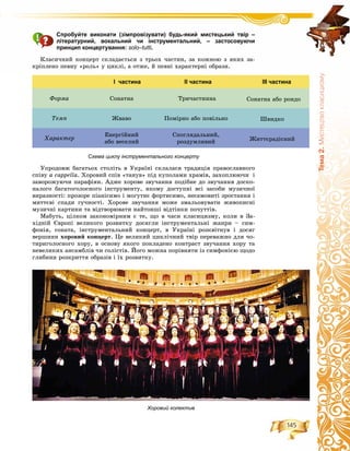 145
Òåìà2.Ìèñòåöòâîêëàñèöèçìó
Спробуйте виконати (зімпровізувати) будь-який мистецький твір –
літературний, вокальний чи інструментальний, – застосовуючи
принцип концертування: solo–tutti.
Êëàñè÷íèé êîíöåðò ñêëàäàєòüñÿ ç òðüîõ ÷àñòèí, çà êîæíîþ ç ÿêèõ çà-
êðіïëåíî ïåâíó «ðîëü» ó öèêëі, à îòæå, é ïåâíі õàðàêòåðíі îáðàçè.
І частина ІІ частина ІІІ частина
Ôîðìà Ñîíàòíà Òðè÷àñòèííà Ñîíàòíà àáî ðîíäî
Òåìï Æâàâî Ïîìіðíî àáî ïîâіëüíî Øâèäêî
Õàðàêòåð
Åíåðãіéíèé
àáî âåñåëèé
Ñïîãëÿäàëüíèé,
ðîçäóìëèâèé Æèòòєðàäіñíèé
Схема циклу інструментального концерту
Óïðîäîâæ áàãàòüîõ ñòîëіòü â Óêðàїíі ñêëàëàñÿ òðàäèöіÿ ïðàâîñëàâíîãî
ñïіâó à ñàððålla. Õîðîâèé ñïіâ «òàíóâ» ïіä êóïîëàìè õðàìіâ, çàõîïëþþ÷è і
çàâîðîæóþ÷è ïàðàôіÿí. Àäæå õîðîâå çâó÷àííÿ ïîäіáíå äî çâó÷àííÿ äîñêî-
íàëîãî áàãàòîãîëîñíîãî іíñòðóìåíòó, ÿêîìó äîñòóïíі âñі çàñîáè ìóçè÷íîї
âèðàçíîñòі: ïðîçîðå ïіàíіñèìî і ìîãóòíє ôîðòèñèìî, íåñàìîâèòі çðîñòàííÿ і
ìèòòєâі ñïàäè ãó÷íîñòі. Õîðîâå çâó÷àííÿ ìîæå çìàëüîâóâàòè æèâîïèñíі
ìóçè÷íі êàðòèíè òà âіäòâîðþâàòè íàéòîíøі âіäòіíêè ïî÷óòòіâ.
Ìàáóòü, öіëêîì çàêîíîìіðíèì є òå, ùî â ÷àñè êëàñèöèçìó, êîëè â Çà-
õіäíіé Єâðîïі âåëèêîãî ðîçâèòêó äîñÿãëè іíñòðóìåíòàëüíі æàíðè – ñèì-
ôîíіÿ, ñîíàòà, іíñòðóìåíòàëüíèé êîíöåðò, â Óêðàїíі ðîçêâіòíóâ і äîñÿã
âåðøèíè õîðîâèé êîíöåðò. Öå âåëèêèé öèêëі÷íèé òâіð ïåðåâàæíî äëÿ ÷î-
òèðèãîëîñíîãî õîðó, â îñíîâó ÿêîãî ïîêëàäåíî êîíòðàñò çâó÷àííÿ õîðó òà
íåâåëèêèõ àíñàìáëіâ ÷è ñîëіñòіâ. Éîãî ìîæíà ïîðіâíÿòè іç ñèìôîíієþ ùîäî
ãëèáèíè ðîçêðèòòÿ îáðàçіâ і їõ ðîçâèòêó.
Хоровий колектив
 