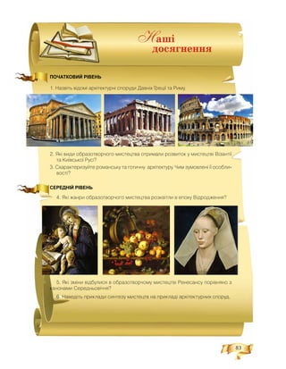 83
ПОЧАТКОВИЙ РІВЕНЬ
1. Íàçâ³òü â³äîì³ àðõ³òåêòóðí³ ñïîðóäè Äàâí³õ Ãðåö³¿ òà Ðèìó.
2. ßê³ âèäè îáðàçîòâîð÷îãî ìèñòåöòâà îòðèìàëè ðîçâèòîê ó ìèñòåöòâ³ Â³çàíò³¿
òà Êè¿âñüêî¿ Ðóñ³?
3. Ñõàðàêòåðèçóéòå ðîìàíñüêó òà ãîòè÷íó àðõ³òåêòóðó. ×èì çóìîâëåí³ ¿¿ îñîáëè-
âîñò³?
СЕРЕДНІЙ РІВЕНЬ
4. ßê³ æàíðè îáðàçîòâîð÷îãî ìèñòåöòâà ðîçêâ³òëè â åïîõó Â³äðîäæåííÿ?
5. ßê³ çì³íè â³äáóëèñÿ â îáðàçîòâîð÷îìó ìèñòåöòâ³ Ðåíåñàíñó ïîð³âíÿíî ç
êàíîíàìè Ñåðåäíüîâ³÷÷ÿ?
6. Íàâåä³òü ïðèêëàäè ñèíòåçó ìèñòåöòâ íà ïðèêëàä³ àðõ³òåêòóðíèõ ñïîðóä.
Í àøі
äîñÿãíåííÿ
 