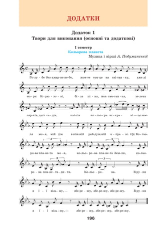 196
ДОДАТКИ
Додаток 1
Твори для виконання (основні та додаткові)
І семестр
Кольорова планета
Музика і вірші А. Побужанської
Приспів
Го-лу - бе без-хмар-не не-бо, жов-те сон-це на сві-тан - ку, хви-лі
мо - ря бі - рю - зо - ві, бі - ла пі - на, мов сме-тан - ка, зе-лень
пар-ків, цвіт са - дів, кві-тів ко - льо - ри яс - кра - ві — це зем-
ля мо - я, мій дім в ніж-ній рай-дуж-ній о - пра - ві. Пр.:Ко - льо-
ро-ва пла-не-та мо - я, ко-льо - ро -ва пла-не-та Зем-ля, ко-льо-
ро - ва пла-не - та - ди - тя. Ко-льо - ро - ва. В ру - ки
я ї - ї візь - му, — збе-ре - жу, збе-ре-жу, збе-ре-жу. В ру - ки
я ї - ї візь - му, — збе-ре - жу, збе-ре - жу, збе-ре-жу.
 