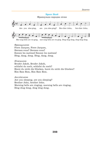 208
Брате Якоб
Французька народна пісня
Are you slee-ping, are you slee-ping? Bro-ther John, bro-ther John.
Mor-ning bells are rin-ging, mor-ning bells are rin-ging. Ding ding dong, ding ding dong.
Французькою
Frere Jacques, Frere Jacques,
Dormez-vous? Dormez-vous?
Sonnez les matines! Sonnez les matines!
Ding, dang, dong. Ding, dang, dong.
Німецькою
Bruder Jakob, Bruder Jakob,
schlafst du noch, schlafst du noch?
Horst du nicht die Glocken, horst du nicht die Glocken?
Bim Bam Bom, Bim Bam Bom.
Англійською
Are you sleeping, are you sleeping?
Brother John, brother John.
Morning bells are ringing, morning bells are ringing.
Ding ding dong, ding ding dong.
Додатки
 