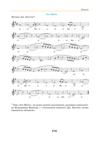 210
Ave Maria
Музика Дж. Каччіні*
A - ve Ma - ri - a, A - ve Ma - ri - a!
A - A - A - ve Ma - ri -
a! A - A - A -
ve! A-
ve Ma - ri - a, a - ve Ma - ri - a! A-
A - A - ve Ma - ri - a!
* Твір «Ave Maria», на думку деяких дослідників, належить композито-
ру Володимиру Вавілову і є стилізацією творчості Дж. Каччіні, якому
приписали авторство.
Додатки
 
