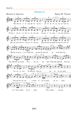 211
Додатки
Мамині очі
Музика Е. Бриліна Вірші Ю. Тітова
Ма-ми-ні о - чі для ме-не од-ні — чи то ве - се - лі, чи от сум-ні.
В них я на-ді - ю сво - ю за - па-лю, ни-ми я ві - рю, і ни-ми люб-лю.
Ма-ма смі-єть-ся—від то - го теп-ло про-ме-нем яс-ним на сер-це ляг-ло.
Ма-ма су-му-є, а я—о-бій-му, ма-ми-ні сльо-зи до се-бе візь-му.
Пр.: Ма-мо, не плач! Ти є - ди-на, як світ! Хай про-май-не біль-ше
ти - ся - чі літ. Ус-міш-ку ніж-ну ме - ні по-да-руй,
біль-ше ні-ко-ли в жит - ті не су-муй, не су - муй.
//-ті не су-муй, не су - муй. Не су-муй, ма-мо.
1
2
 