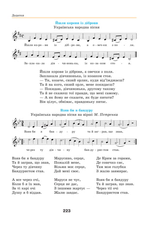 223
Йшли корови із діброви
Українська народна пісня
Йшли ко-ро - ви із діб - ро-ви, а о - веч-ки з по - ля.
За-пла-ка-ла дів - чи-нонь-ка, із ко-за-ком сто - я.
Йшли корови із діброви, а овечки з поля.
Заплакала дівчинонька, із козаком стоя.
— Ти, козаче, сизий орлик, куди від’їжджаєш?
Та й на кого, сизий орле, мене покидаєш?
— Покидаю, дівчинонька, другому такому
Та й не скажеш тої правди, що мені самому.
— А як йому не сказати, як буде питати?
Він цілує, обнімає, правдоньку питає.
Взяв би я бандуру
Українська народна пісня на вірші М. Петренка
Взяв би я бан - ду - ру та й заг - рав, що знав,
че-рез ту дів - чи - ну бан-ду - рис-том став.
Взяв би я бандуру
Та й заграв, що знав,
Через ту дівчину
Бандуристом став.
А все через очі,
Коли б я їх мав,
За ті карі очі
Душу я б віддав.
Марусино, серце,
Пожалій мене,
Візьми моє серце,
Дай мені своє.
Маруся не чує,
Серця не дає,
З іншими жартує —
Жалю завдає.
Де Крим за горами,
Де сонечко сяє,
Там моя голубка
З жалю завмирає.
Взяв би я бандуру
Та й заграв, що знав.
Через тії очі
Бандуристом став.
Додатки
 