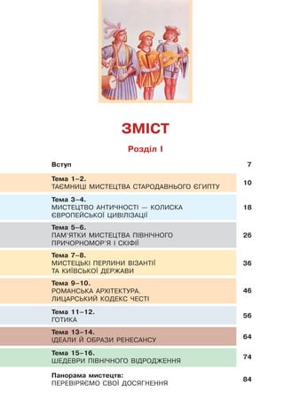 Тема 1–2.
ТАЄМНИЦІ МИСТЕЦТВА СТАРОДАВНЬОГО ЄГИПТУ
10
Тема 3–4.
МИСТЕЦТВО АНТИЧНОСТІ — КОЛИСКА
ЄВРОПЕЙСЬКОЇ ЦИВІЛІЗАЦІЇ
18
Тема 5–6.
ПАМ’ЯТКИ МИСТЕЦТВА ПІВНІЧНОГО
ПРИЧОРНОМОР’Я І СКІФІЇ
26
Тема 7–8.
МИСТЕЦЬКІ ПЕРЛИНИ ВІЗАНТІЇ
ТА КИЇВСЬКОЇ ДЕРЖАВИ
36
Тема 9–10.
РОМАНСЬКА АРХІТЕКТУРА.
ЛИЦАРСЬКИЙ КОДЕКС ЧЕСТІ
46
Тема 11–12.
ГОТИКА
56
Тема 13–14.
ІДЕАЛИ Й ОБРАЗИ РЕНЕСАНСУ 64
Тема 15–16.
ШЕДЕВРИ ПІВНІЧНОГО ВІДРОДЖЕННЯ
74
Панорама мистецтв:
ПЕРЕВІРЯЄМО СВОЇ ДОСЯГНЕННЯ
84
Вступ 7
Розділ І
ЗМІСТ
 