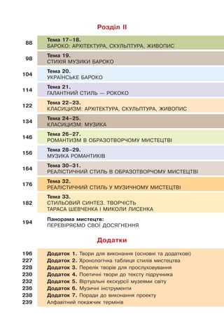 Тема 17–18.
БАРОКО: АРХІТЕКТУРА, СКУЛЬПТУРА, ЖИВОПИС
88
Тема 19.
СТИХІЯ МУЗИКИ БАРОКО
98
Тема 20.
УКРАЇНСЬКЕ БАРОКО
104
Тема 21.
ГАЛАНТНИЙ СТИЛЬ — РОКОКО
114
Тема 24–25.
КЛАСИЦИЗМ: МУЗИКА
134
Тема 26–27.
РОМАНТИЗМ В ОБРАЗОТВОРЧОМУ МИСТЕЦТВІ
146
Тема 22–23.
КЛАСИЦИЗМ: АРХІТЕКТУРА, СКУЛЬПТУРА, ЖИВОПИС
122
Тема 30–31.
РЕАЛІСТИЧНИЙ СТИЛЬ В ОБРАЗОТВОРЧОМУ МИСТЕЦТВІ
164
Тема 33.
СТИЛЬОВИЙ СИНТЕЗ. ТВОРЧІСТЬ
ТАРАСА ШЕВЧЕНКА І МИКОЛИ ЛИСЕНКА
182
Тема 28–29.
МУЗИКА РОМАНТИКІВ
156
Тема 32.
РЕАЛІСТИЧНИЙ СТИЛЬ У МУЗИЧНОМУ МИСТЕЦТВІ
176
Панорама мистецтв:
ПЕРЕВІРЯЄМО СВОЇ ДОСЯГНЕННЯ
194
Розділ ІІ
Додаток 1. Твори для виконання (основні та додаткові)
196
Додаток 2. Хронологічна таблиця стилів мистецтва
227
Додаток 3. Перелік творів для прослуховування
228
Додаток 4. Поетичні твори до тексту підручника
230
Додаток 5. Віртуальні екскурсії музеями світу
232
Додаток 6. Музичні інструменти
236
Додаток 7. Поради до виконання проекту
238
Алфавітний покажчик термінів
239
Додатки
 