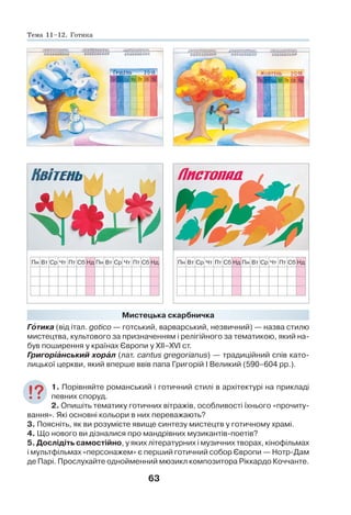 63
Мистецька скарбничка
Гîтика (від італ. gotico — готський, варварський, незвичний) — назва стилю
мистецтва, культового за призначенням і релігійного за тематикою, який на-
був поширення у країнах Європи у ХІІ–ХVІ ст.
Григоріàнський хорàл (лат. cantus gregorianus) — традиційний спів като-
лицької церкви, який вперше ввів папа Григорій І Великий (590–604 рр.).
1. Порівняйте романський і готичний стилі в архітектурі на прикладі
певних споруд.
2. Опишіть тематику готичних вітражів, особливості їхнього «прочиту-
вання». Які основні кольори в них переважають?
3. Поясніть, як ви розумієте явище синтезу мистецтв у готичному храмі.
4. Що нового ви дізналися про мандрівних музикантів-поетів?
5. Дослідіть самостійно, у яких літературних і музичних творах, кінофільмах
і мультфільмах «персонажем» є перший готичний собор Європи — Нотр-Дам
де Парі. Прослухайте однойменний мюзикл композитора Ріккардо Коччанте.
Тема 11–12. Готика
Пн Вт Ср Чт Пт Сб Нд Пн Вт Ср Чт Пт Сб Нд
Пн Вт Ср Чт Пт Сб Нд Пн Вт Ср Чт Пт Сб Нд
 