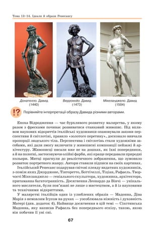 67
Донателло. Давид
(1440)
Верроккйо. Давид
(1473)
Мікеланджело. Давид
(1504)
Порівняйте інтерпретації образу Давида різними авторами.
Епоха Відродження — час бурхливого розвитку малярства, у якому
разом з фресками починає розвиватися станковий живопис. Під впли-
вом наукових відкриттів італійські художники опановували закони пер-
спективи й світлотіні, правило «золотого перетину», досконало вивчали
пропорції людського тіла. Перспектива і світлотінь стали художніми за-
собами, які дали змогу включити у живописні композиції пейзажі й ар-
хітектуру. Живописці писали вже не на дошках, як їхні попередники,
а й на полотні, застосовуючи олійні фарби, які краще передавали природні
кольори. Митці прагнули до реалістичного зображення, що зумовило
розвиток портретного жанру. Автори ставили підписи на своїх картинах.
Італійський Ренесанс подарував світові плеяду видатних художників,
з-поміж яких Джорджоне, Тінторетто, Боттічеллі, Тіціан, Рафаель. Твор-
чості Мікеланджело — геніального скульптора, художника, архітектора,
притаманна багатогранність. Досягнення Леонардо да Вінчі — унікаль-
ного мислителя, були пов’язані не лише з мистецтвом, а й із науковими
та технічними відкриттями.
У малярстві італійців один із улюблених образів — Мадонна, Діва
Марія з немовлям Ісусом на руках — уособлювала ніжність і духовність
Матері (див. додаток 4). Найвище досягнення в цій темі — Сікстинська
Мадонна, яку написав Рафаель без попереднього ескізу, такою, якою
він побачив її уві сні.
Тема 13–14. Ідеали й образи Ренесансу
 